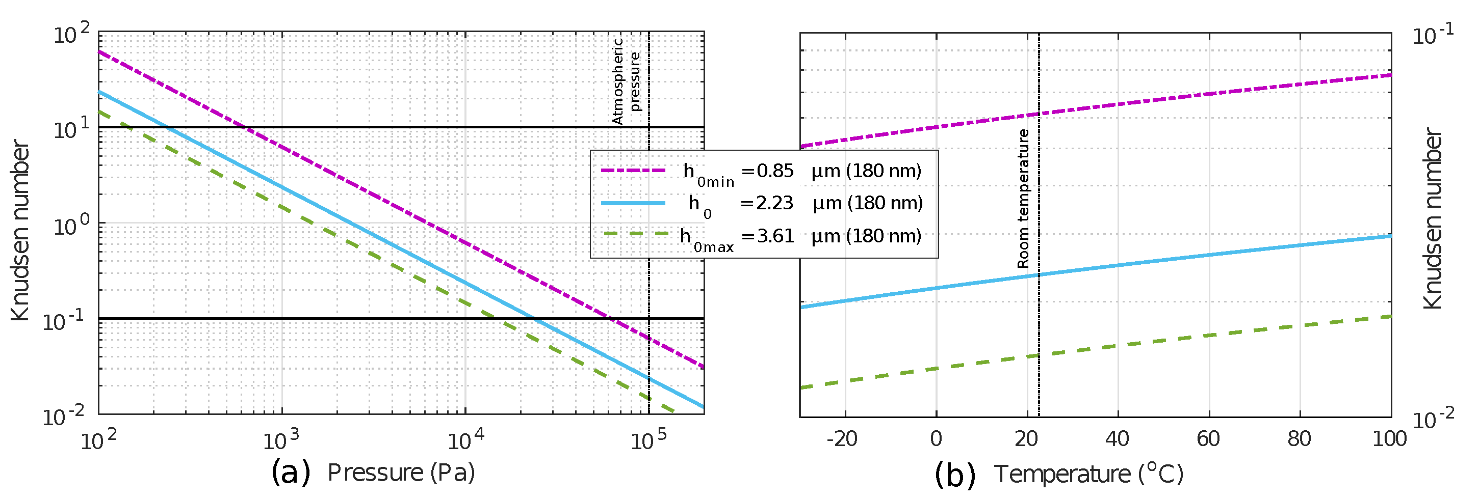 Sensors 20 06037 g002