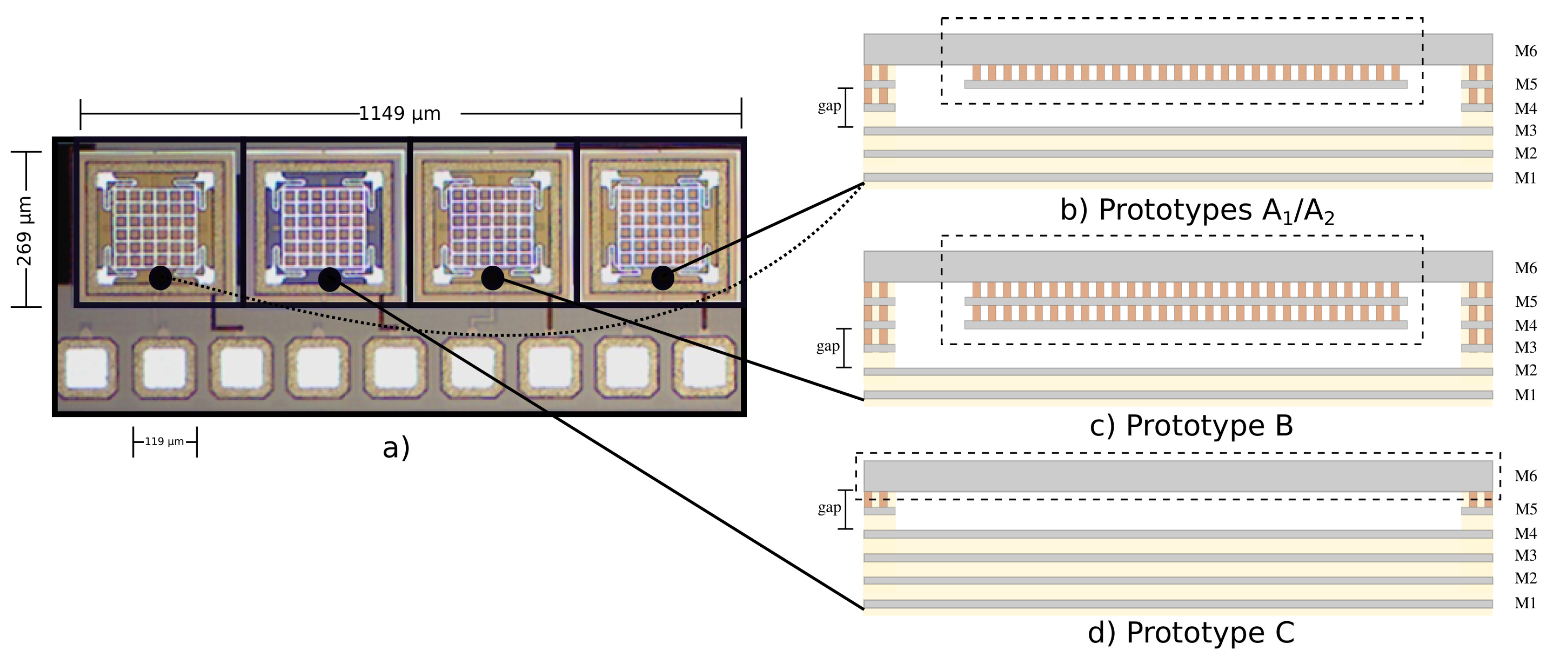 Sensors 20 06037 g003