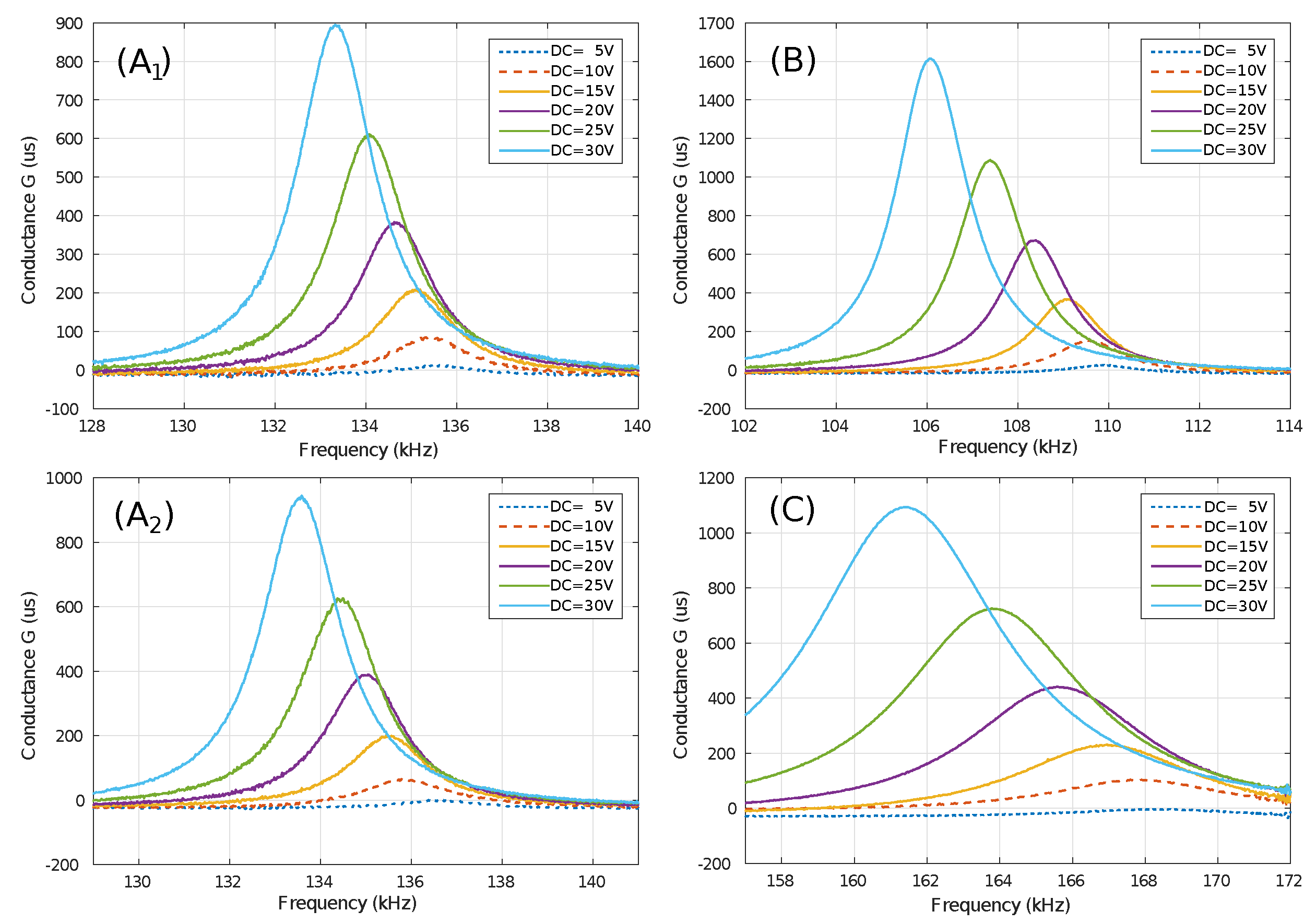 Sensors 20 06037 g006
