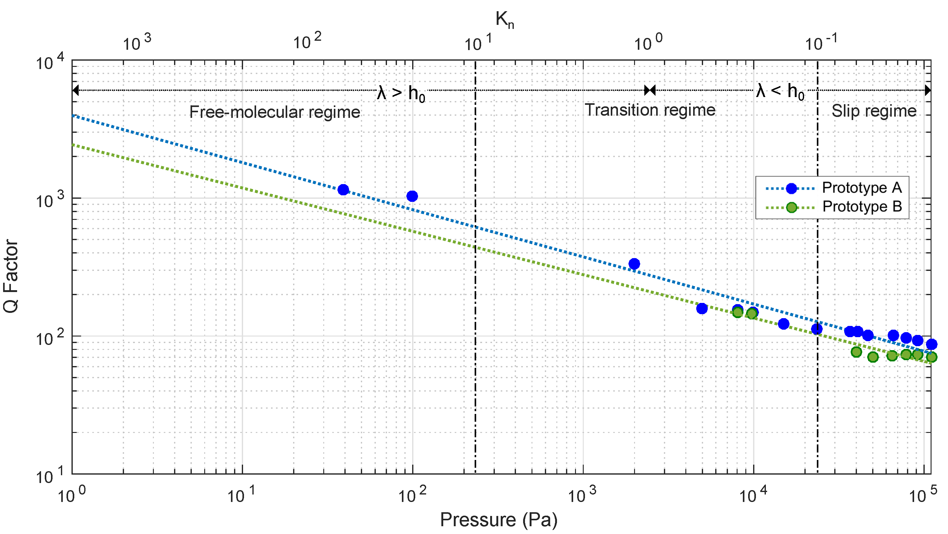 Sensors 20 06037 g007