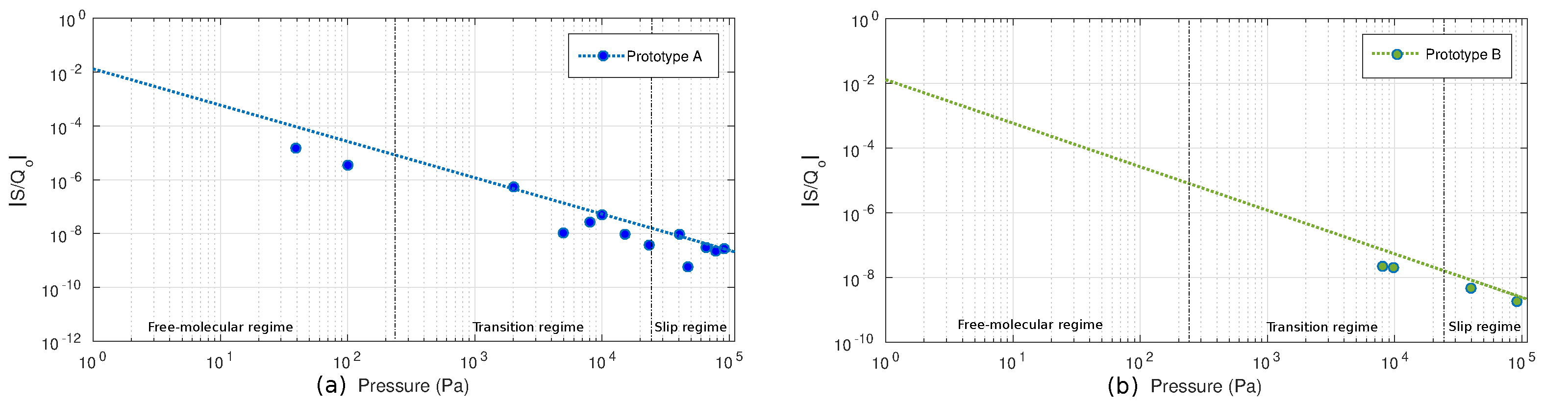 Sensors 20 06037 g008