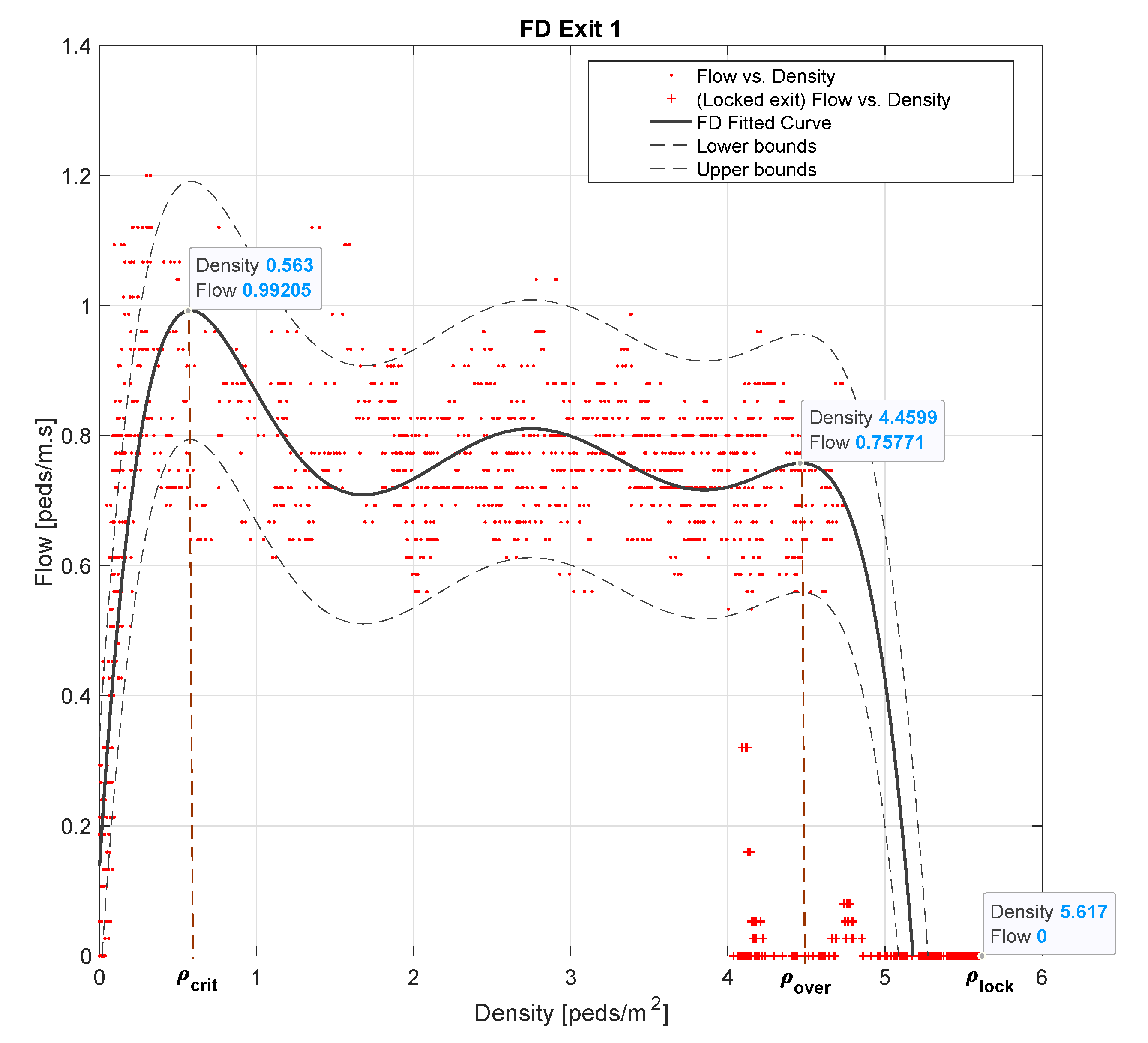 Sensors 20 06038 g005