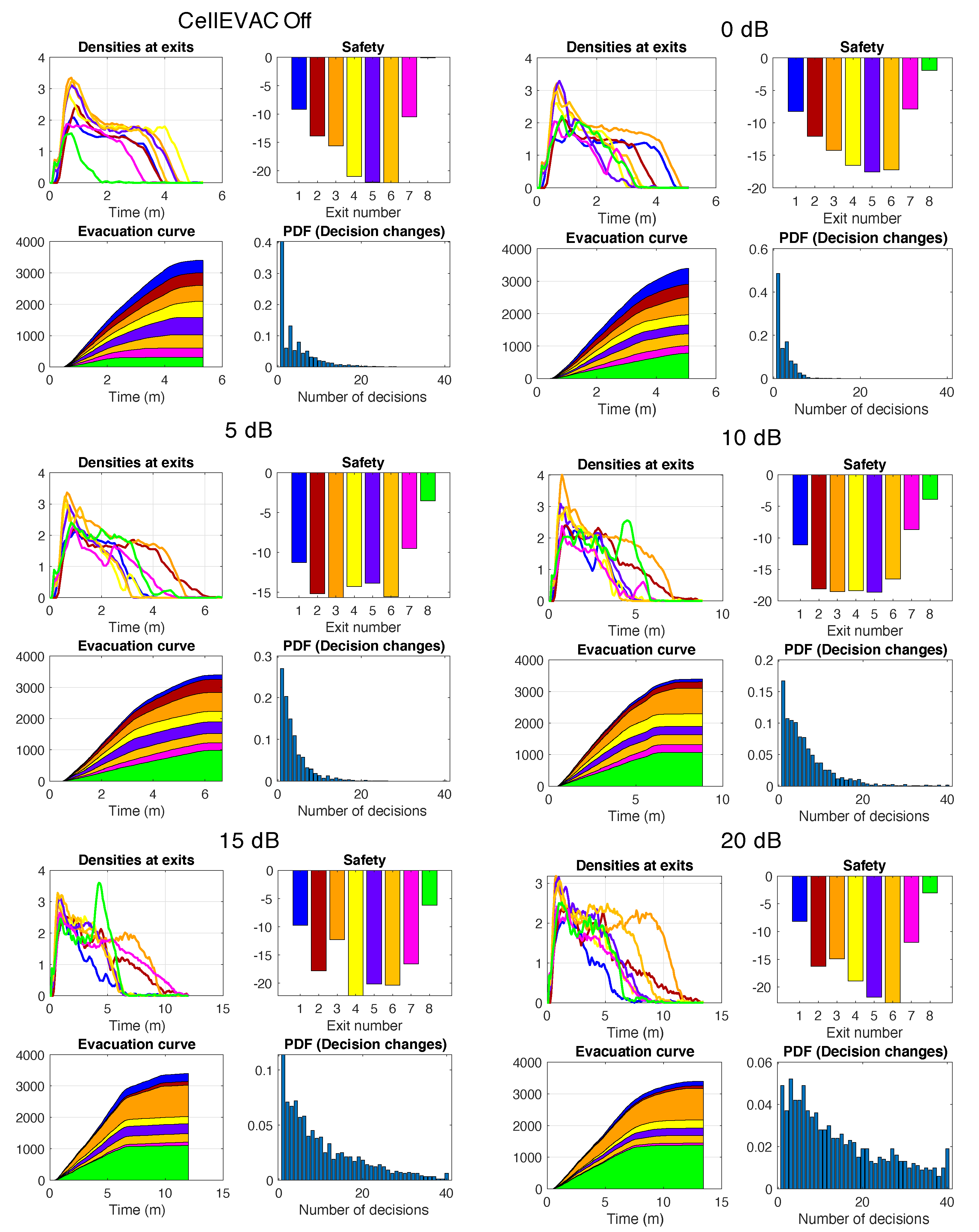 Sensors 20 06038 g008