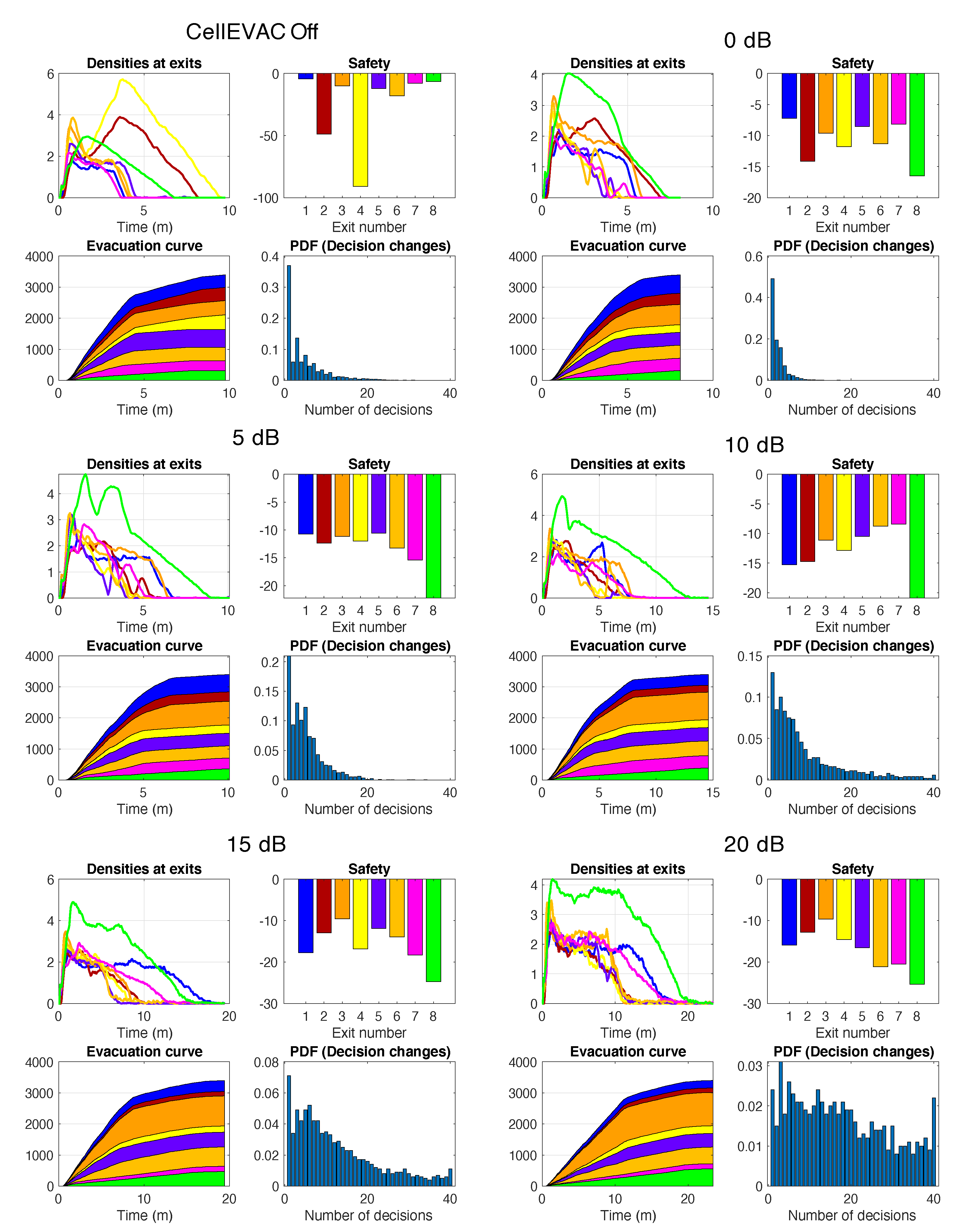 Sensors 20 06038 g010