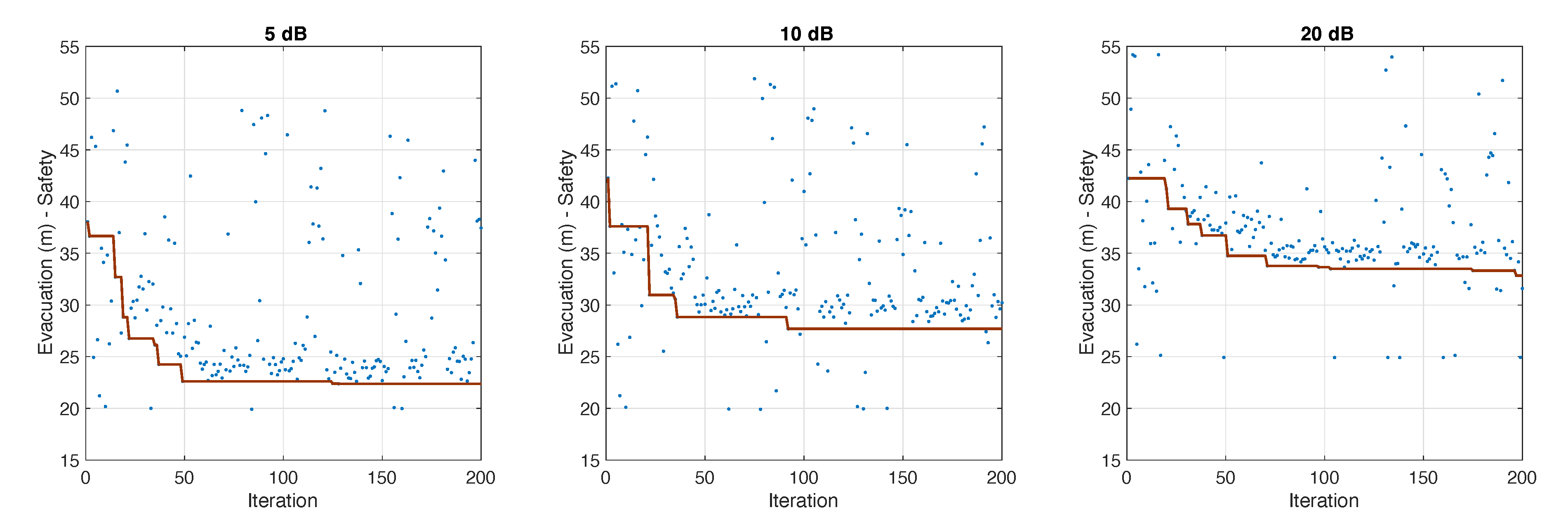 Sensors 20 06038 g011