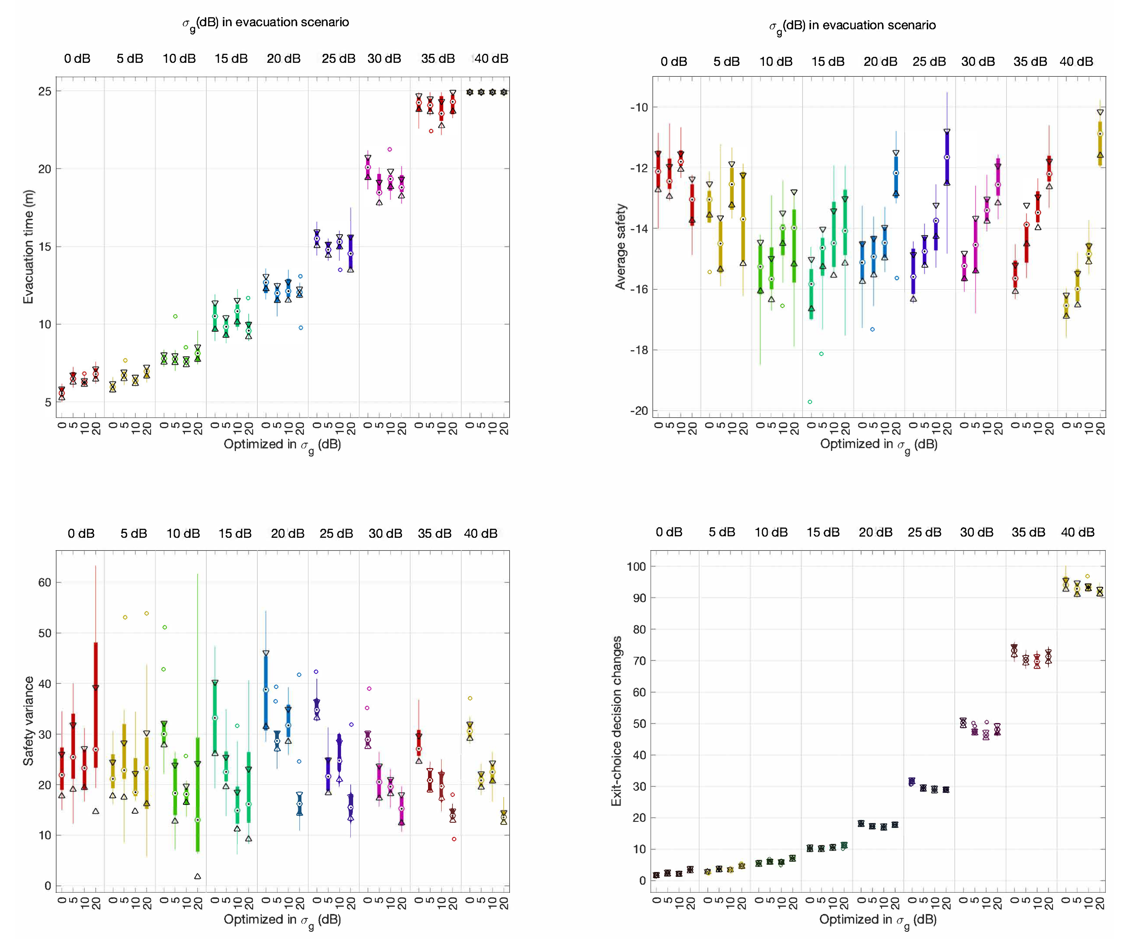 Sensors 20 06038 g012