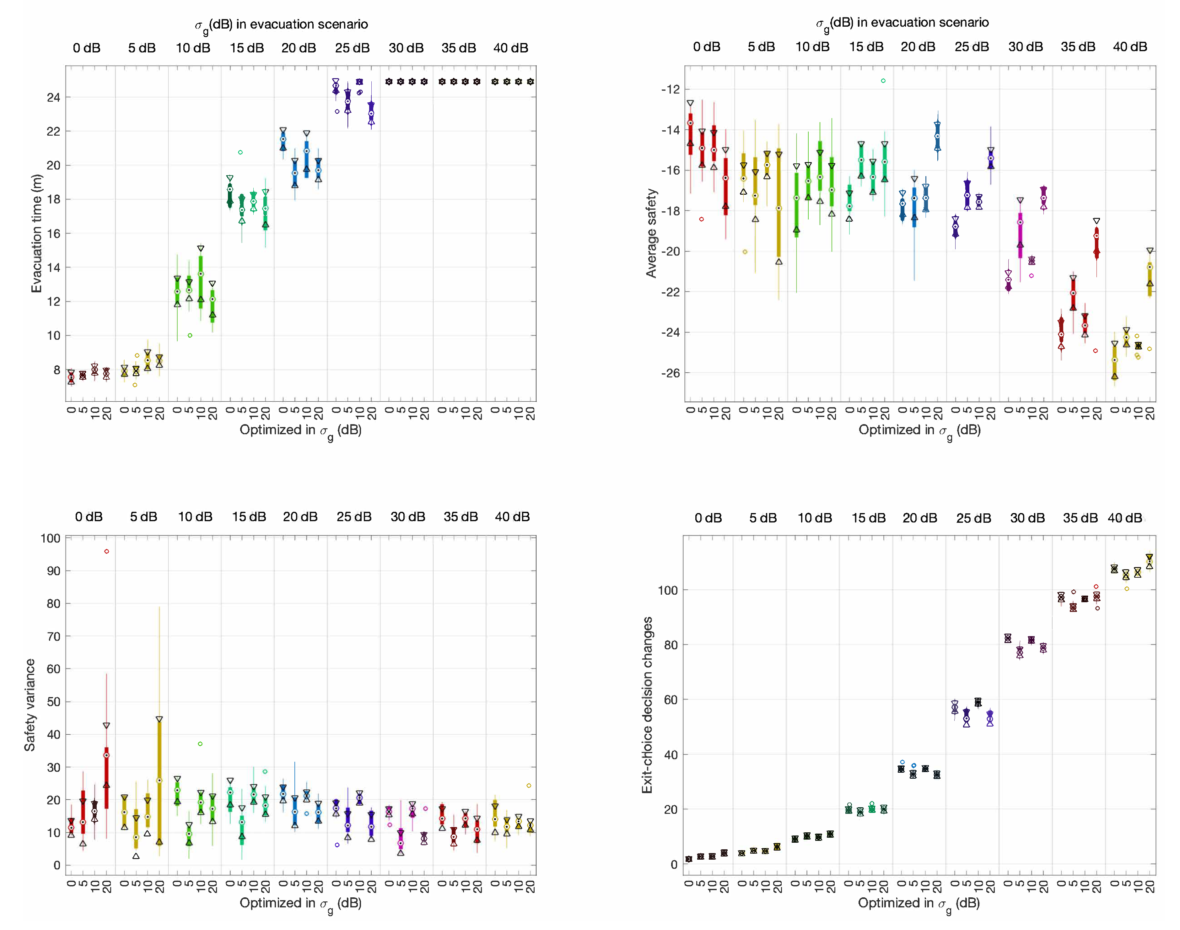 Sensors 20 06038 g013