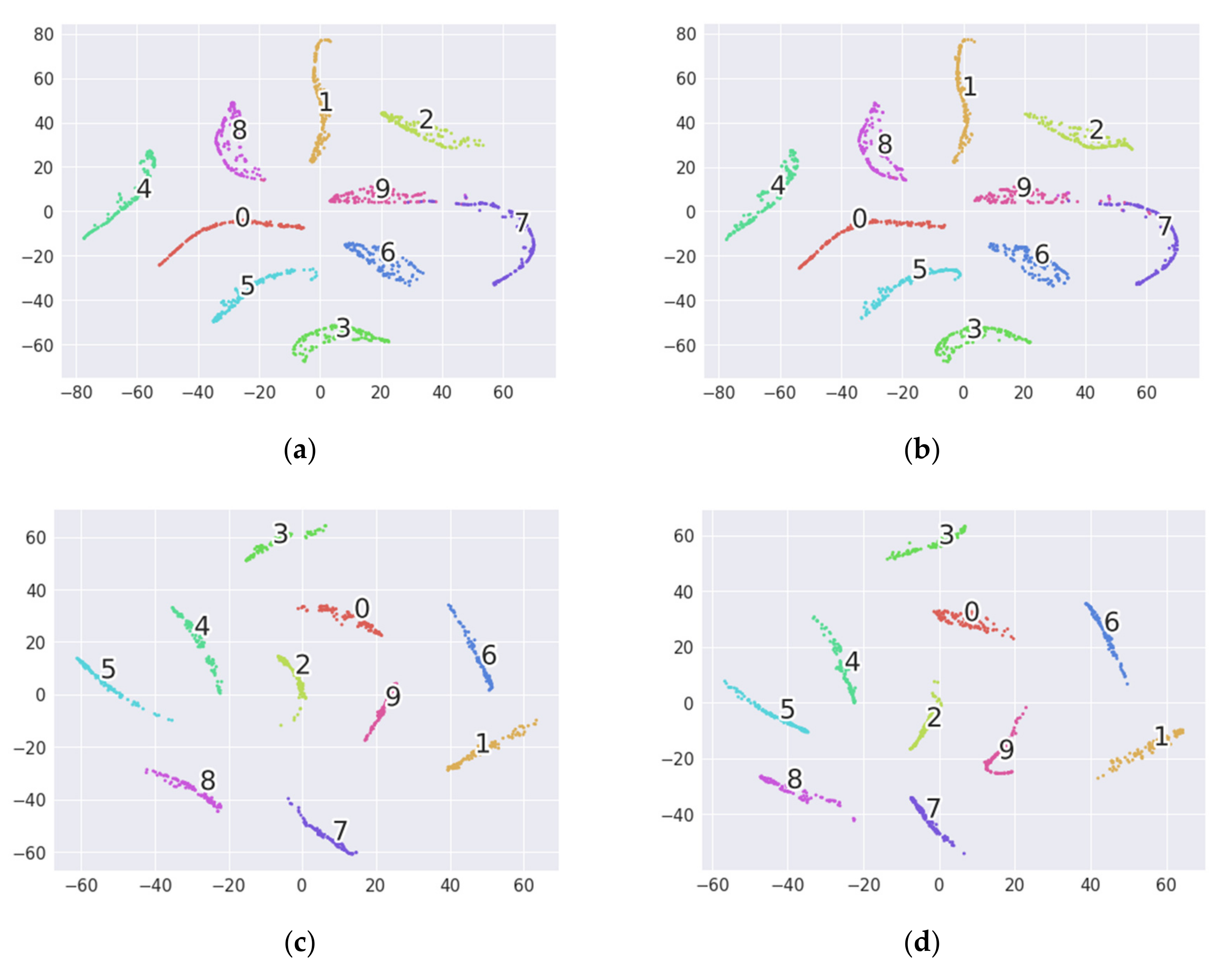 Sensors 20 06039 g005