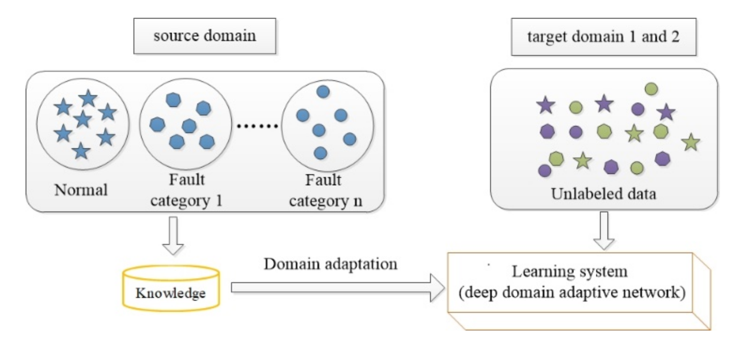 Sensors 20 06039 g007