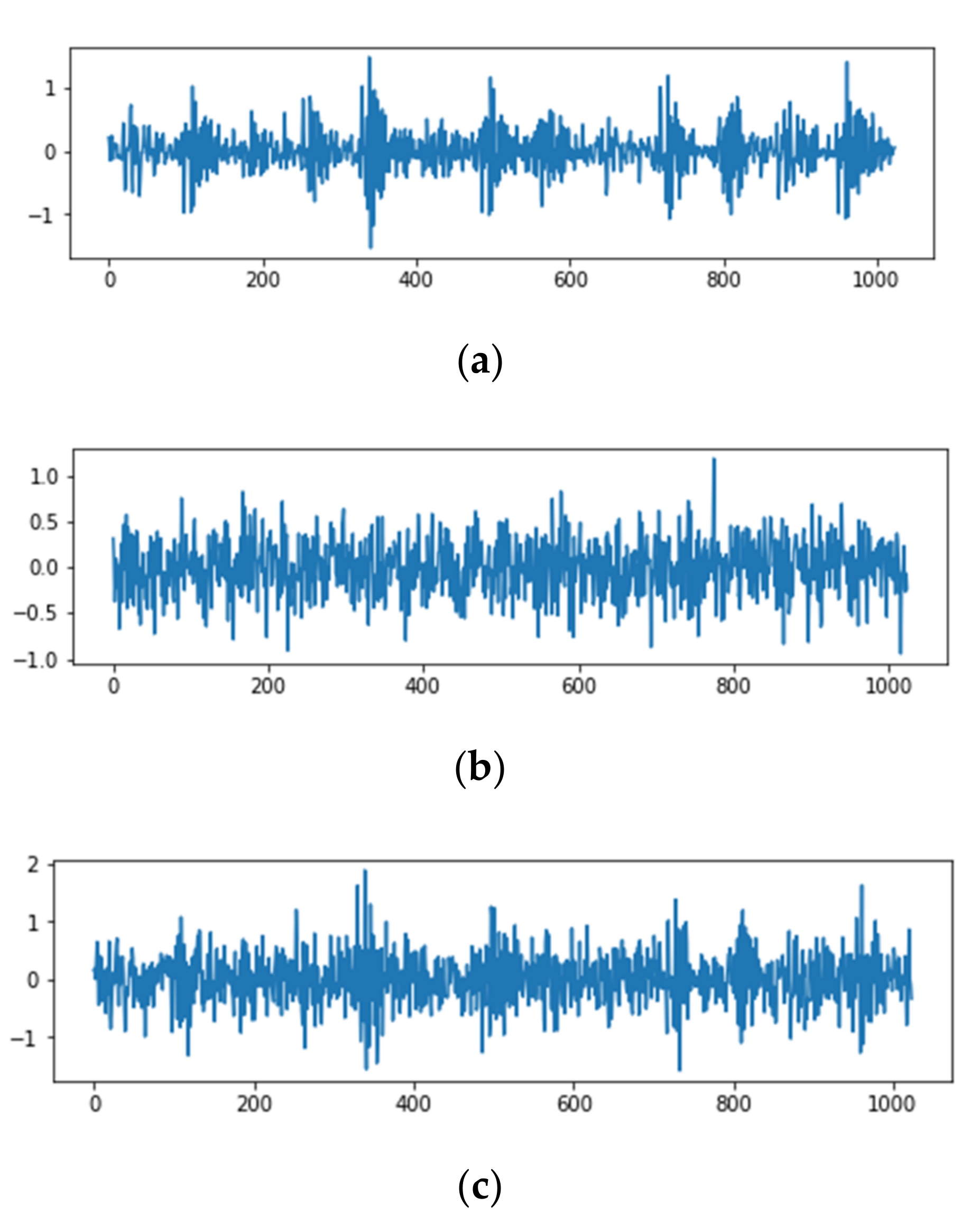 Sensors 20 06039 g009