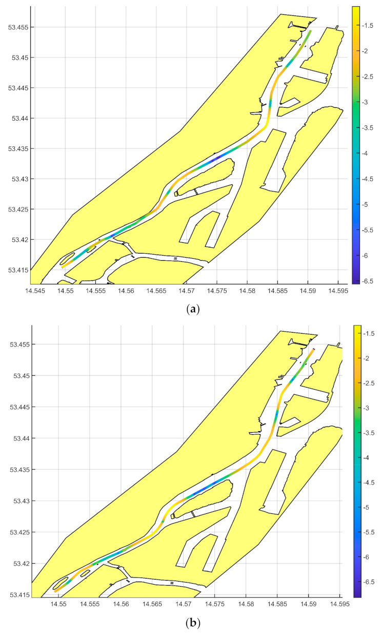 Sensors 20 06044 g005