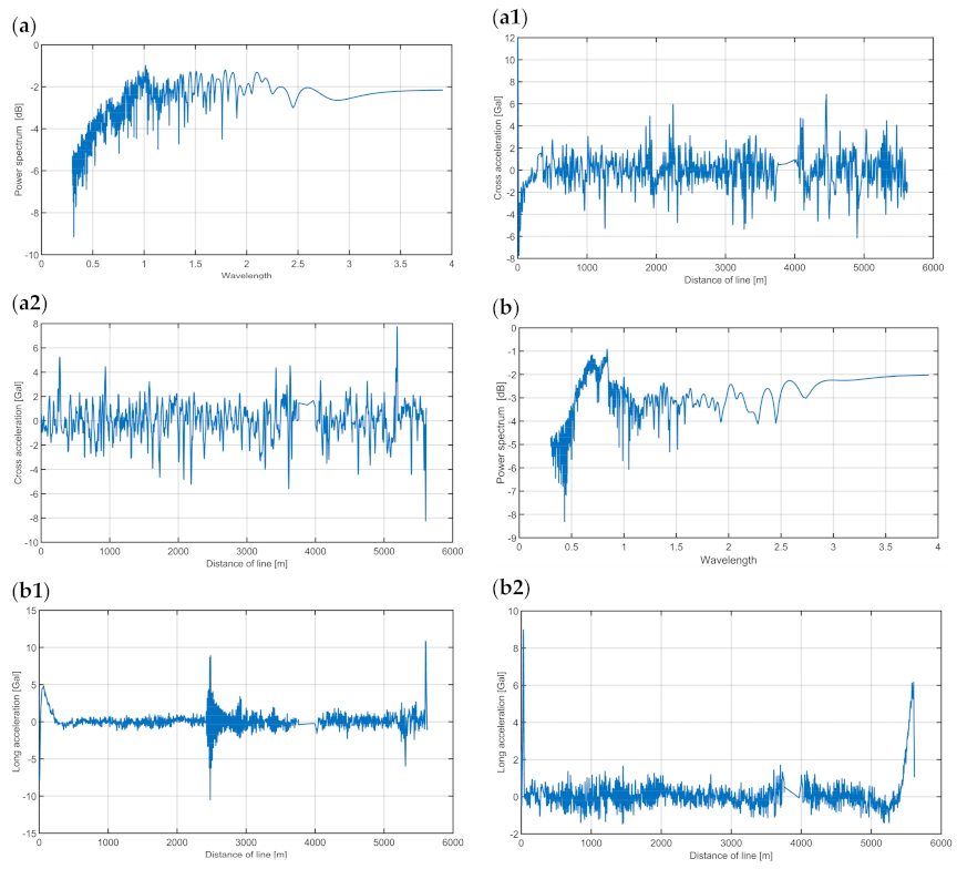 Sensors 20 06044 g006