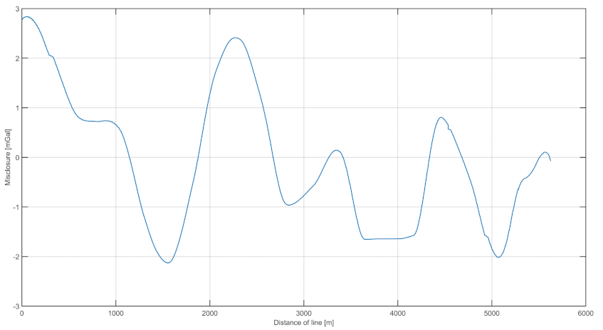 Sensors 20 06044 g009