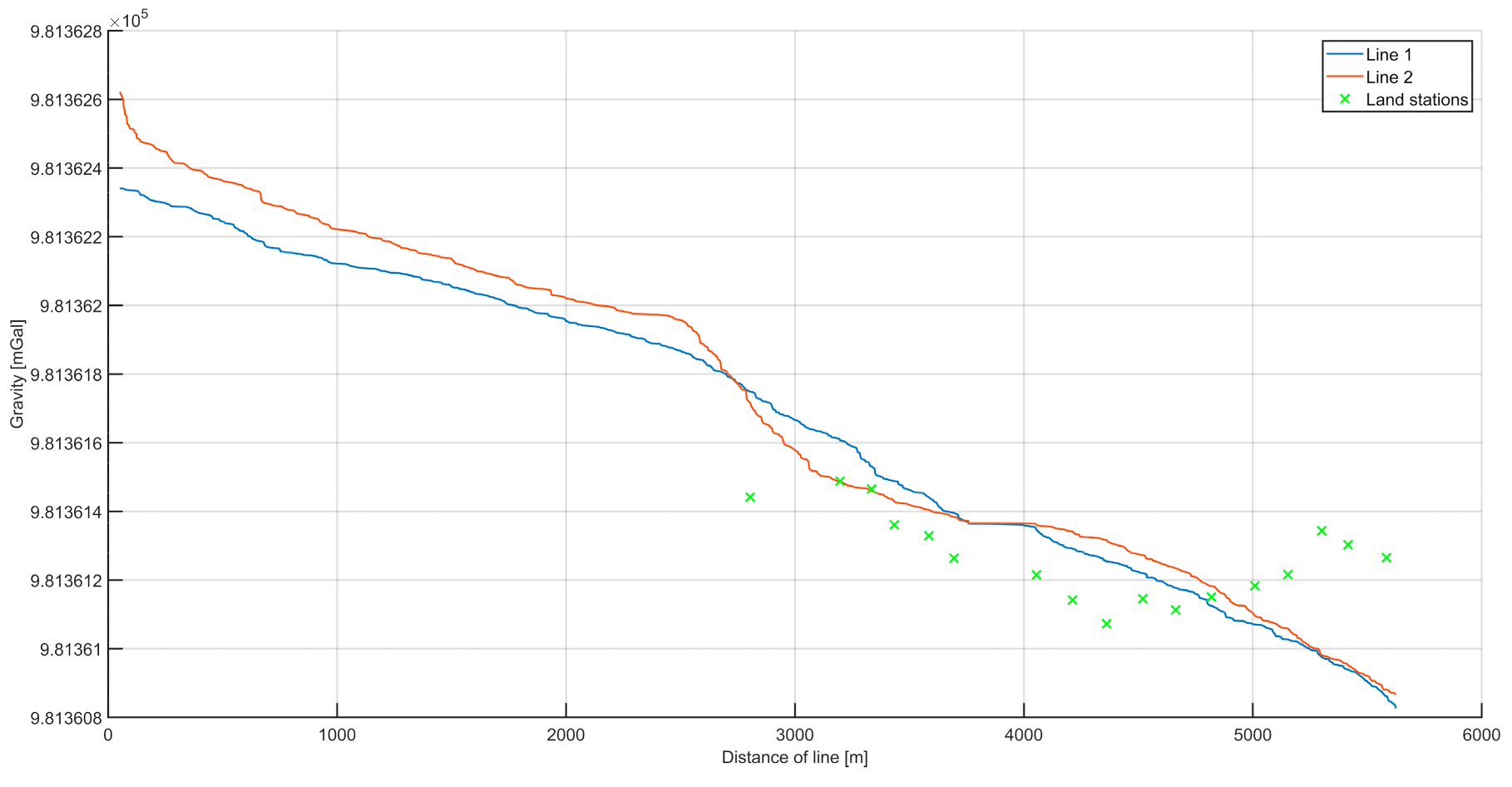 Sensors 20 06044 g012