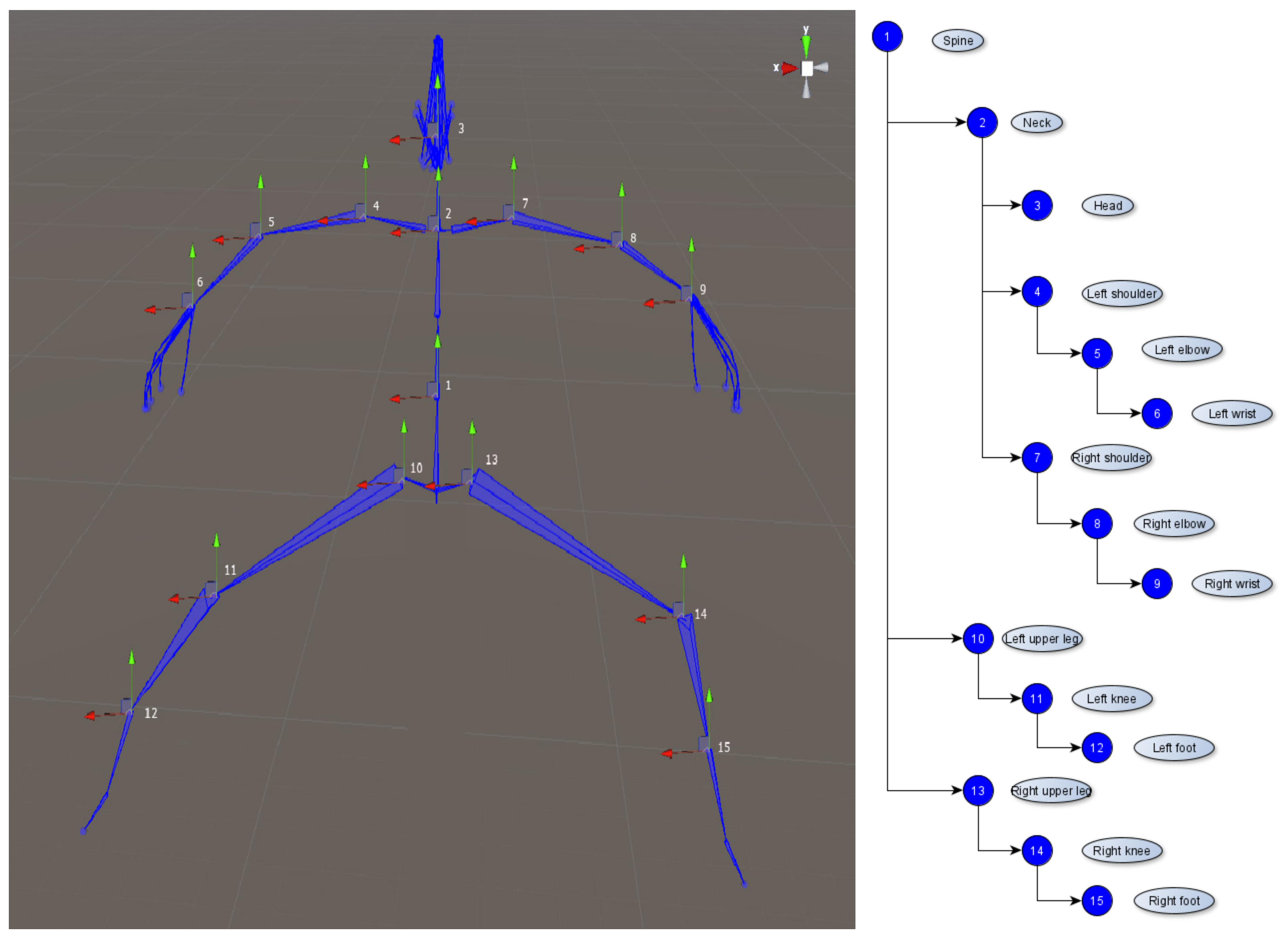 Sensors 20 06045 g008