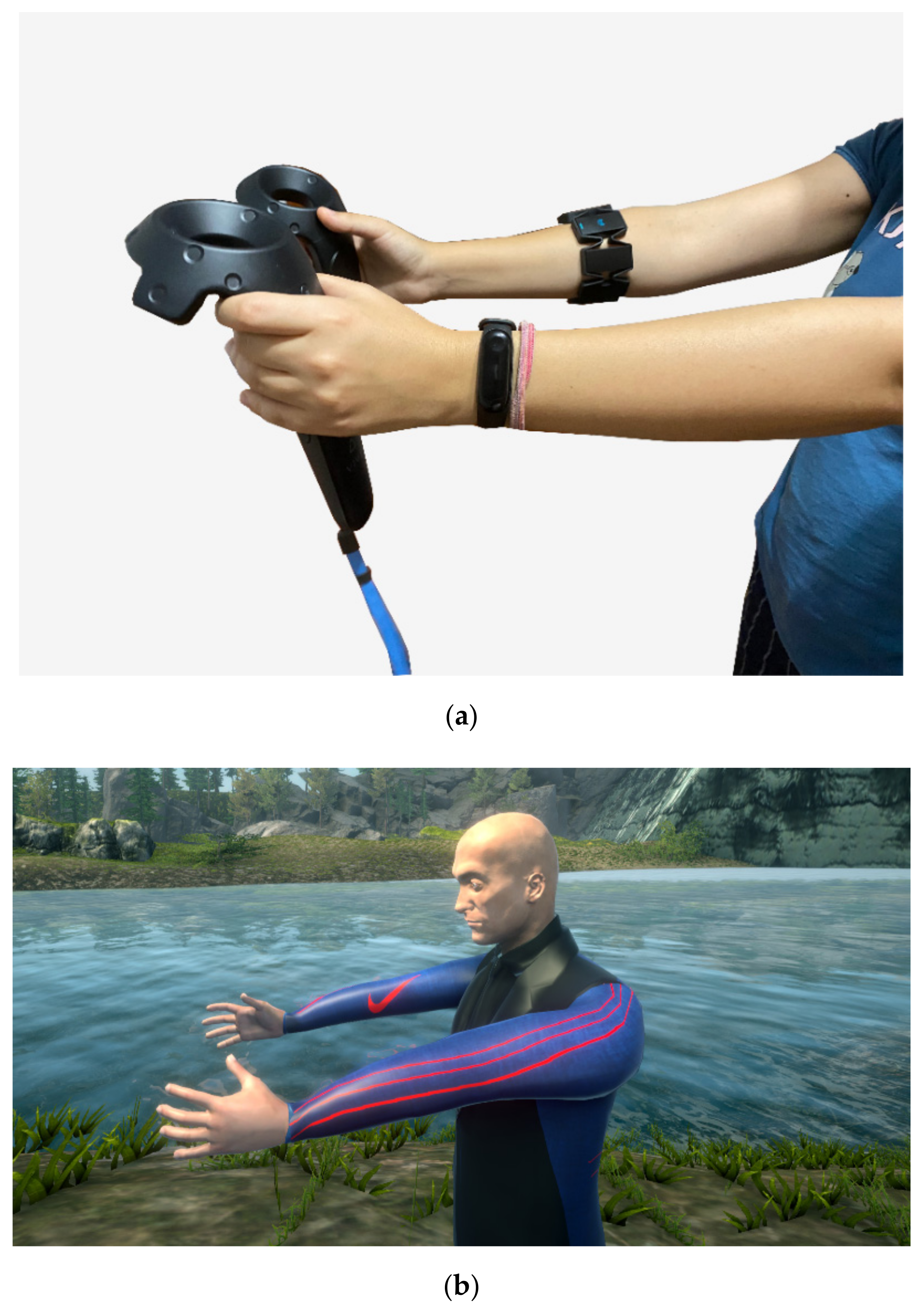 Sensors 20 06045 g009