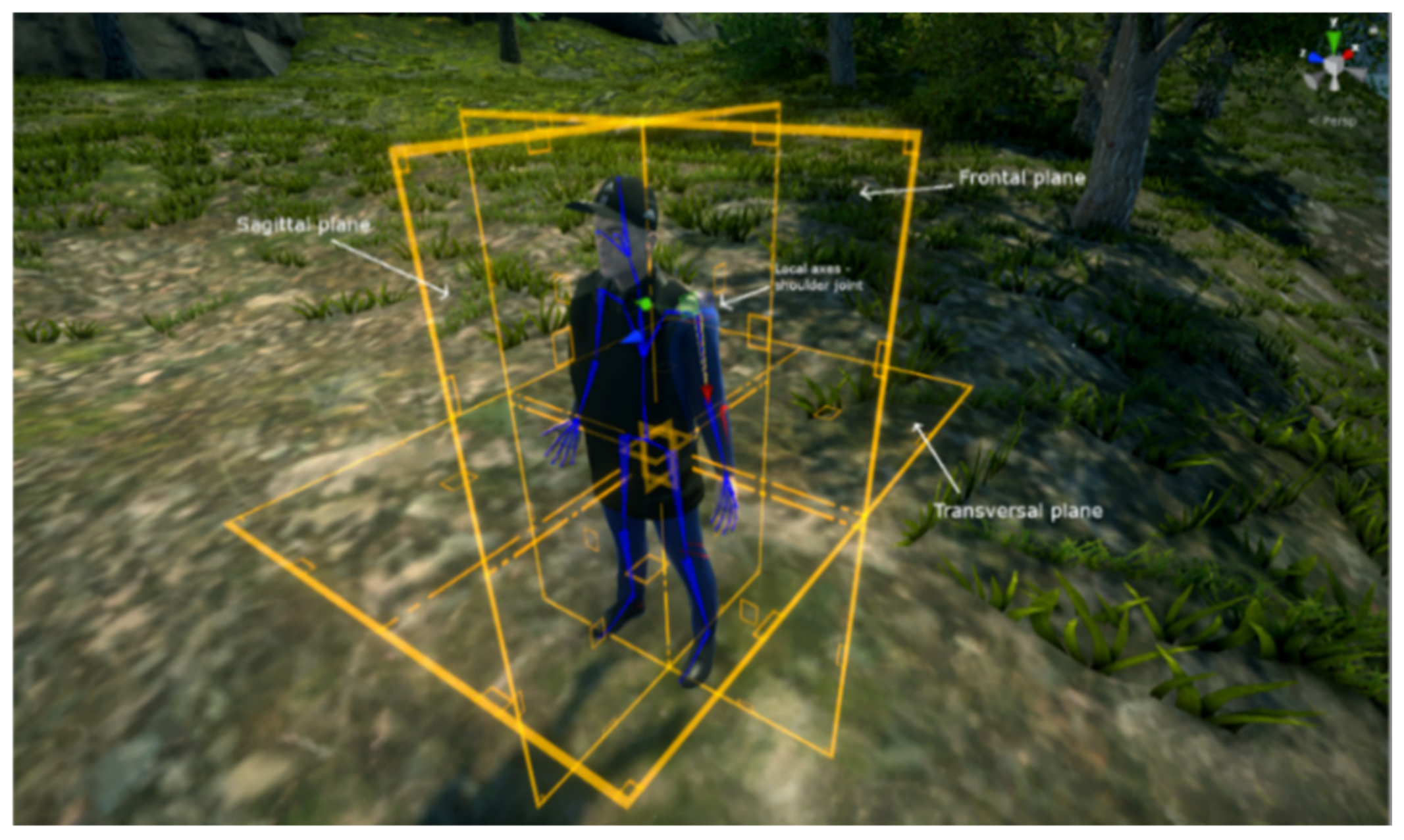 Sensors 20 06045 g010