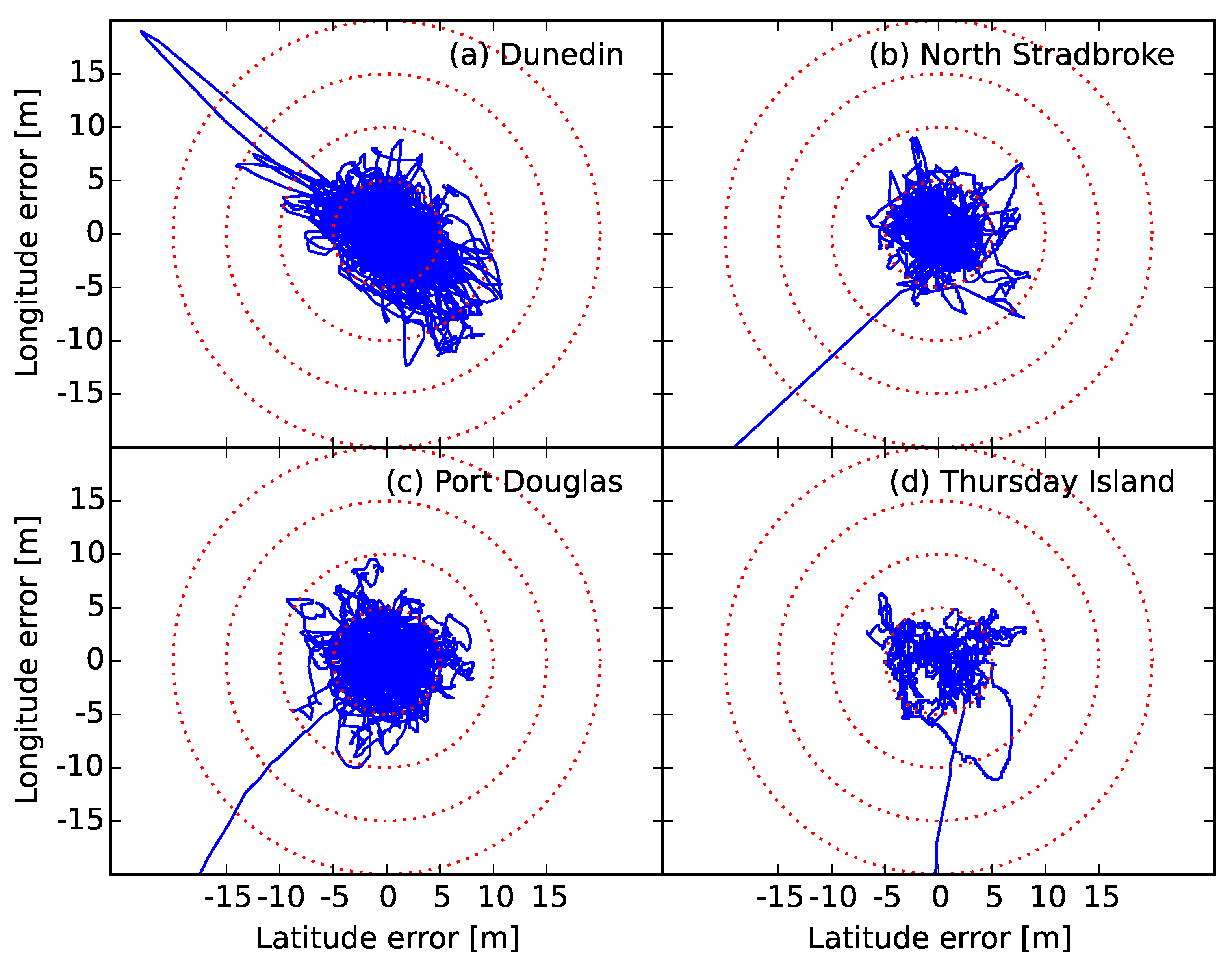 Sensors 20 06050 g001