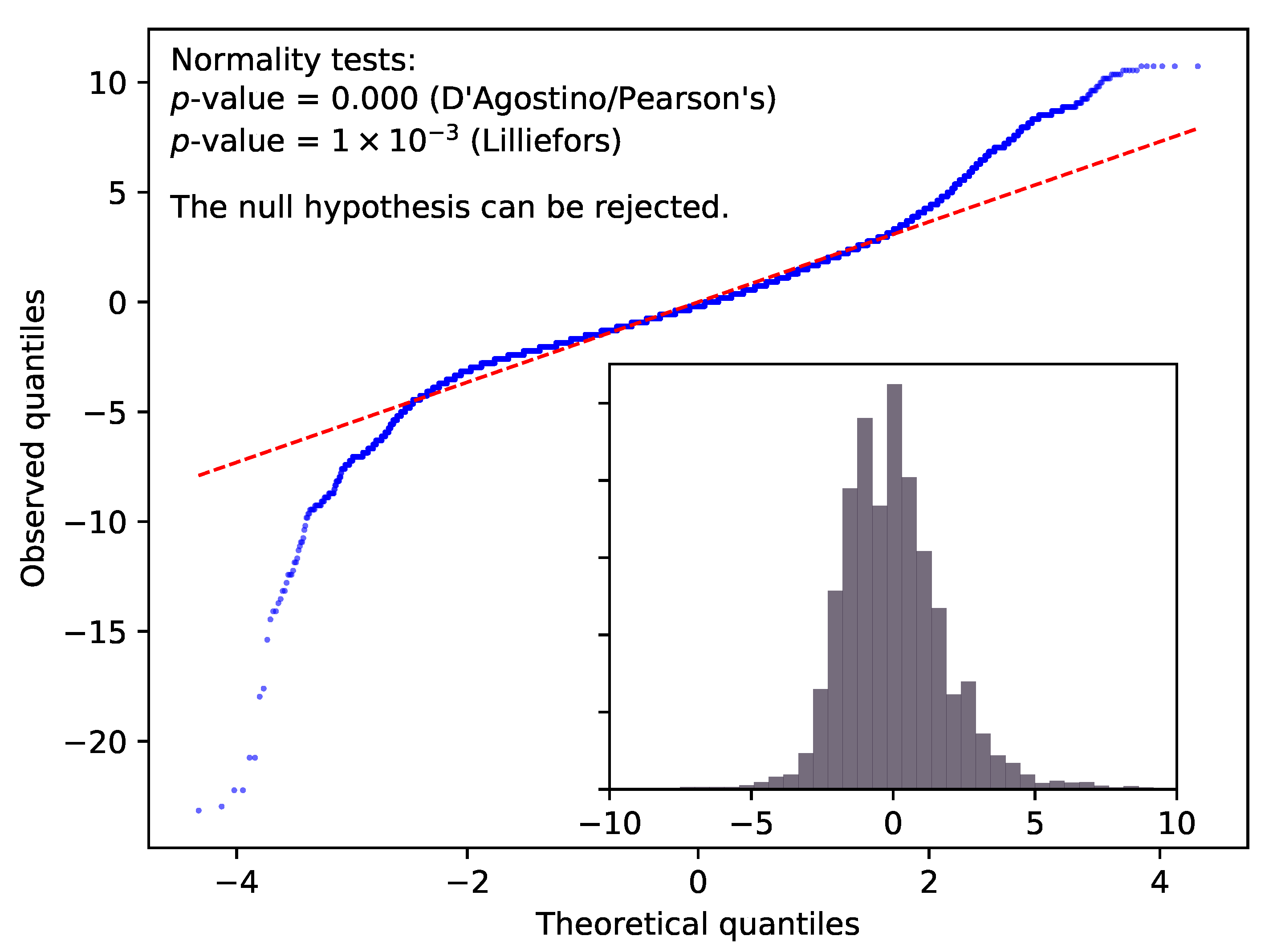 Sensors 20 06050 g002