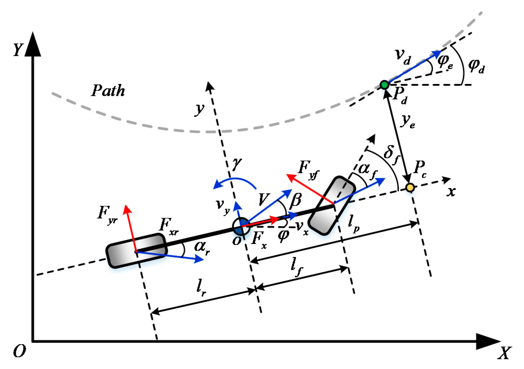 Sensors 20 06052 g001