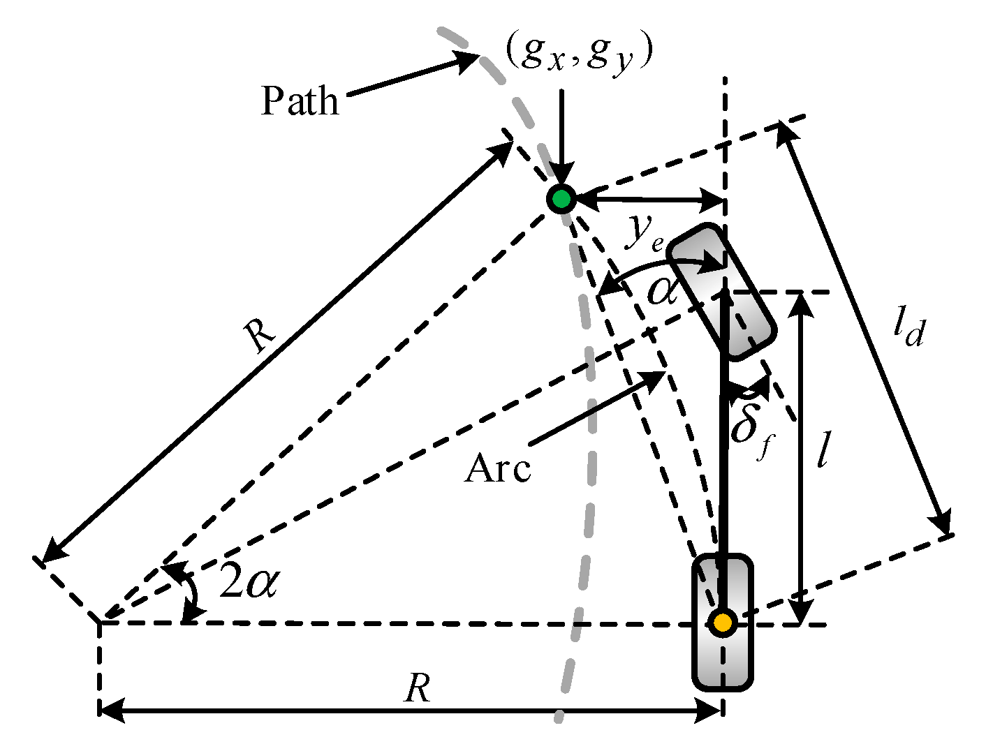Sensors 20 06052 g004