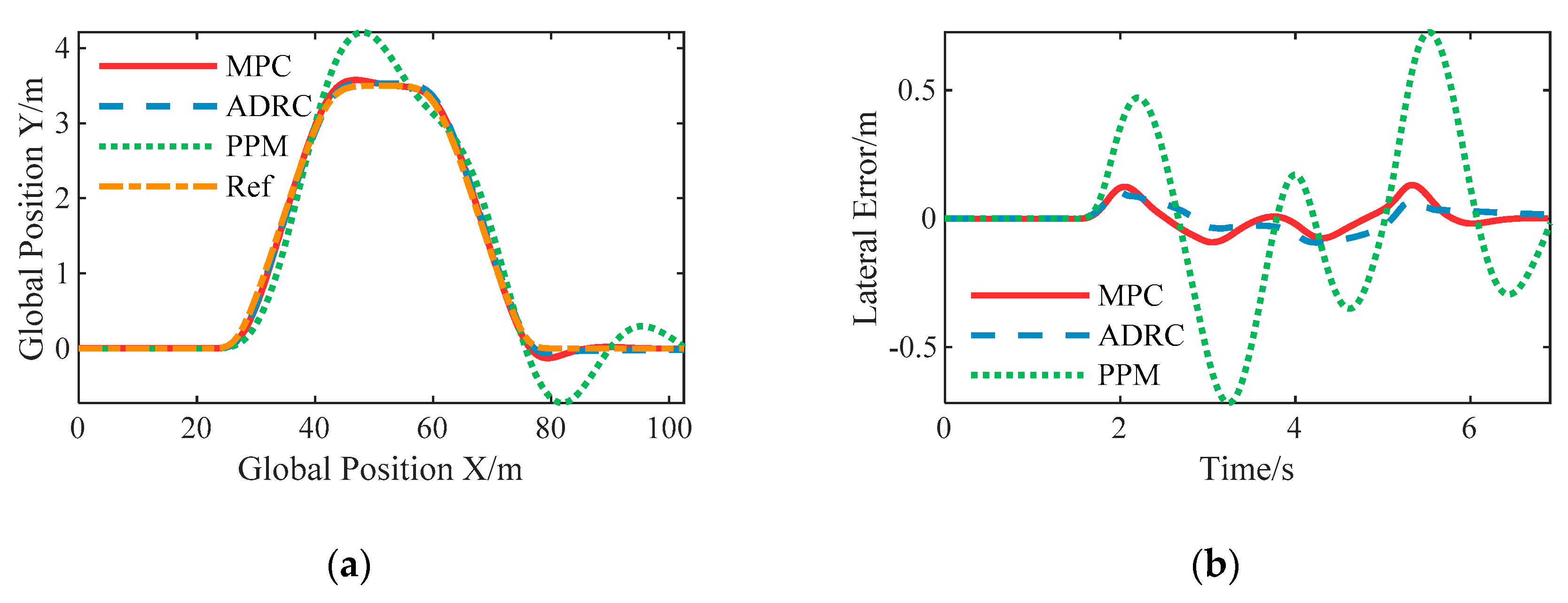 Sensors 20 06052 g011a