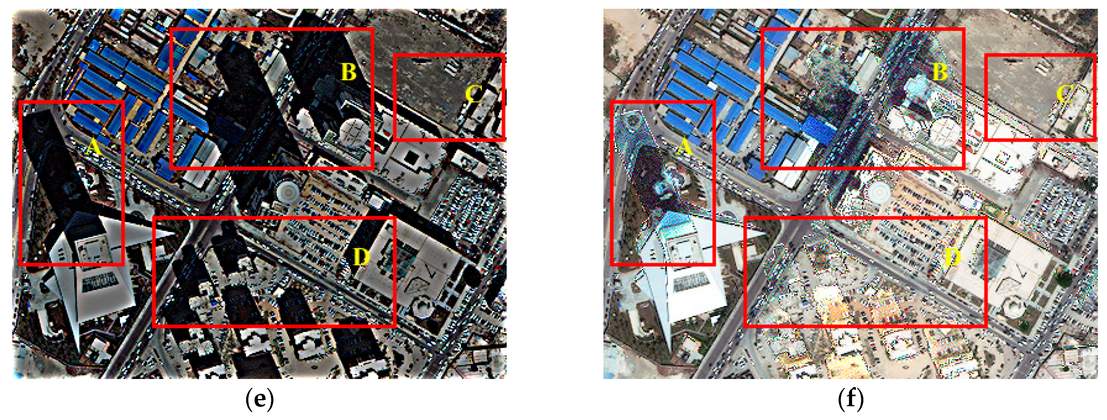 Sensors 20 06053 g006b