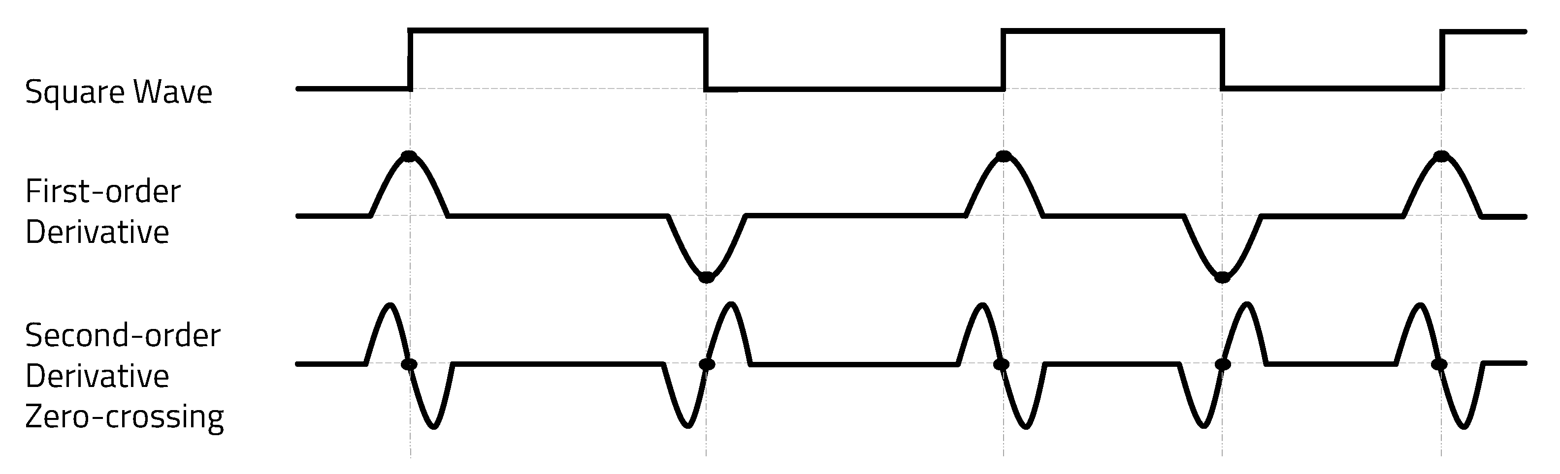 Sensors 20 06056 g004