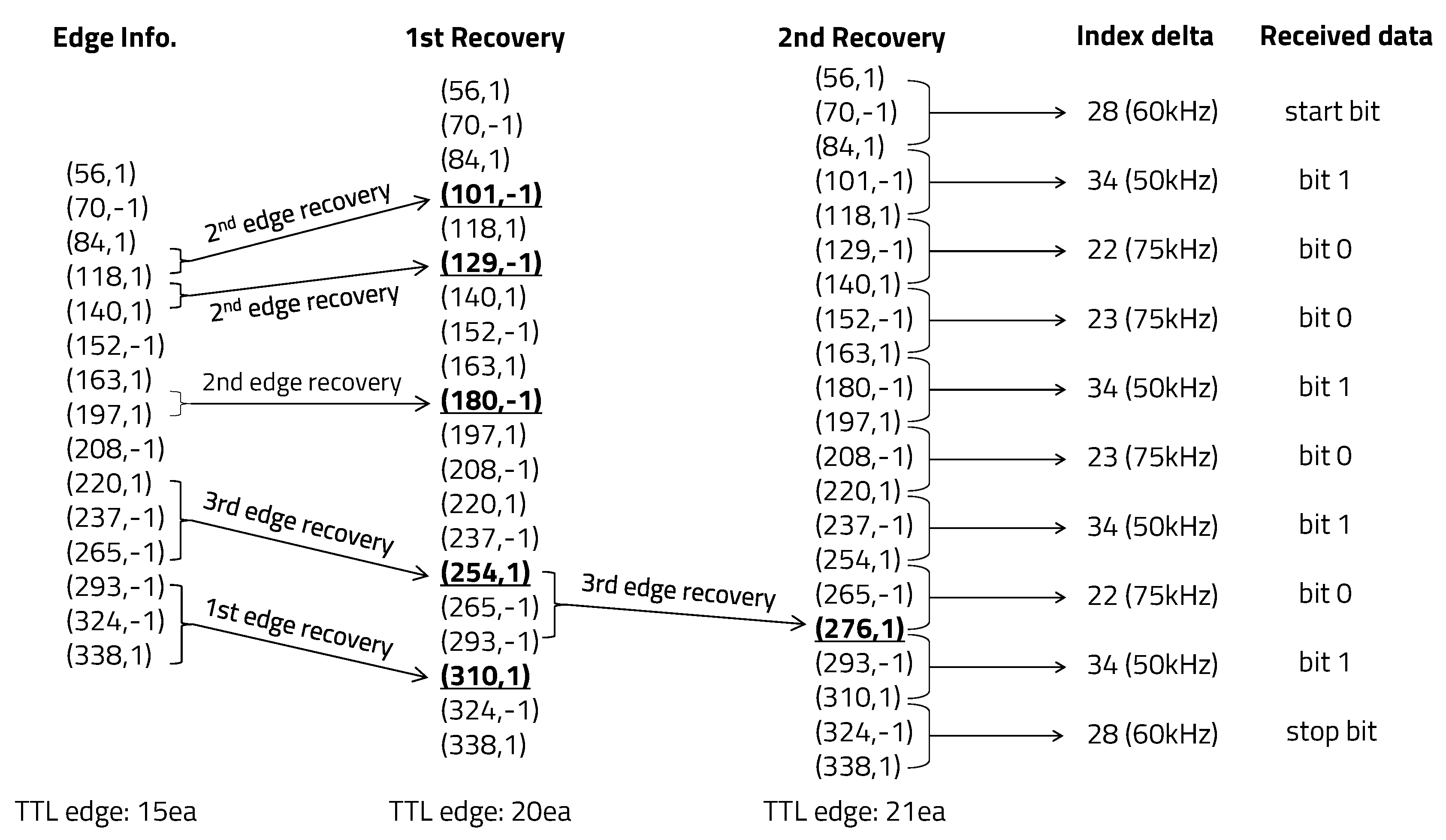 Sensors 20 06056 g012