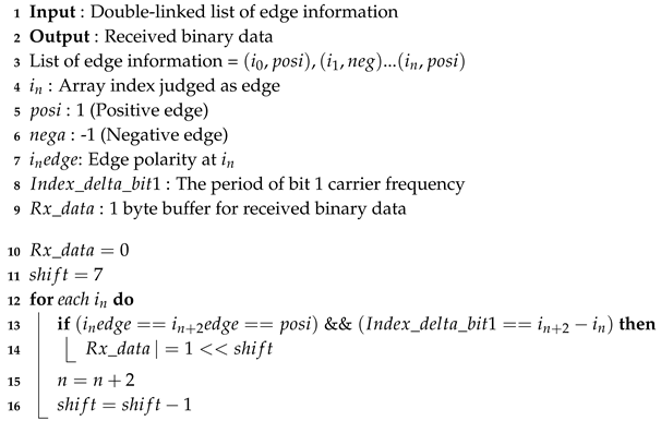 Sensors 20 06056 i002 Sensors 20 06056 i002