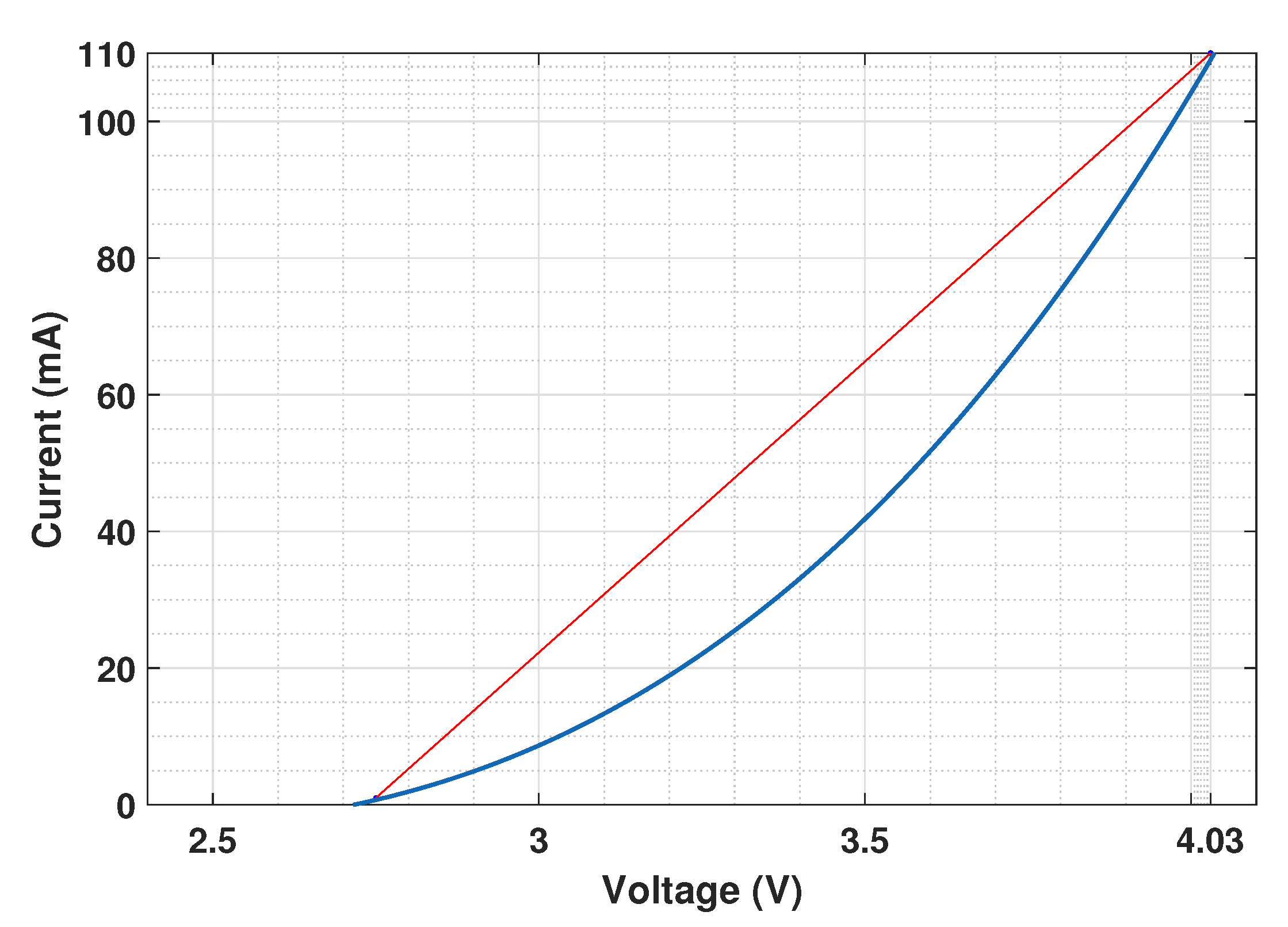 Sensors 20 06057 g004