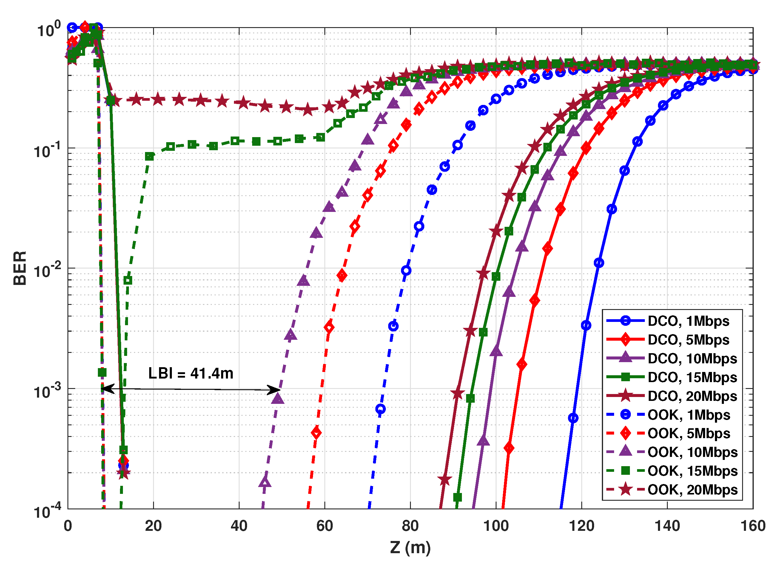 Sensors 20 06057 g005