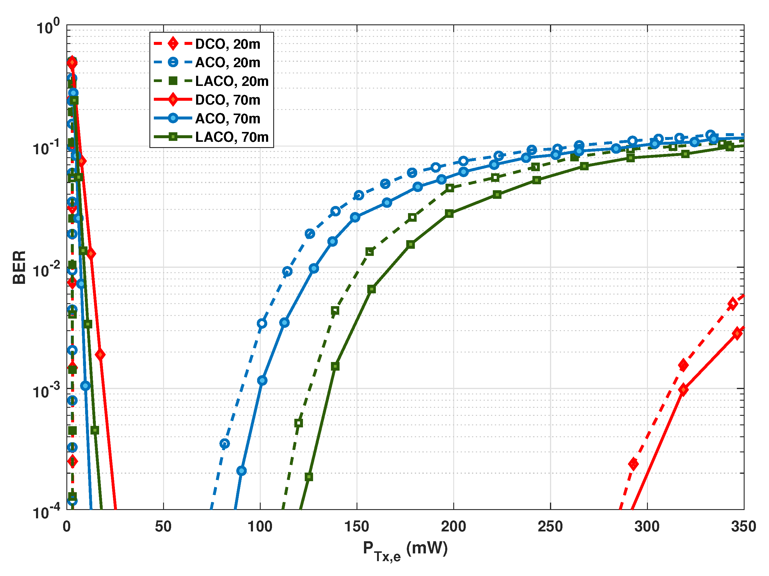 Sensors 20 06057 g006
