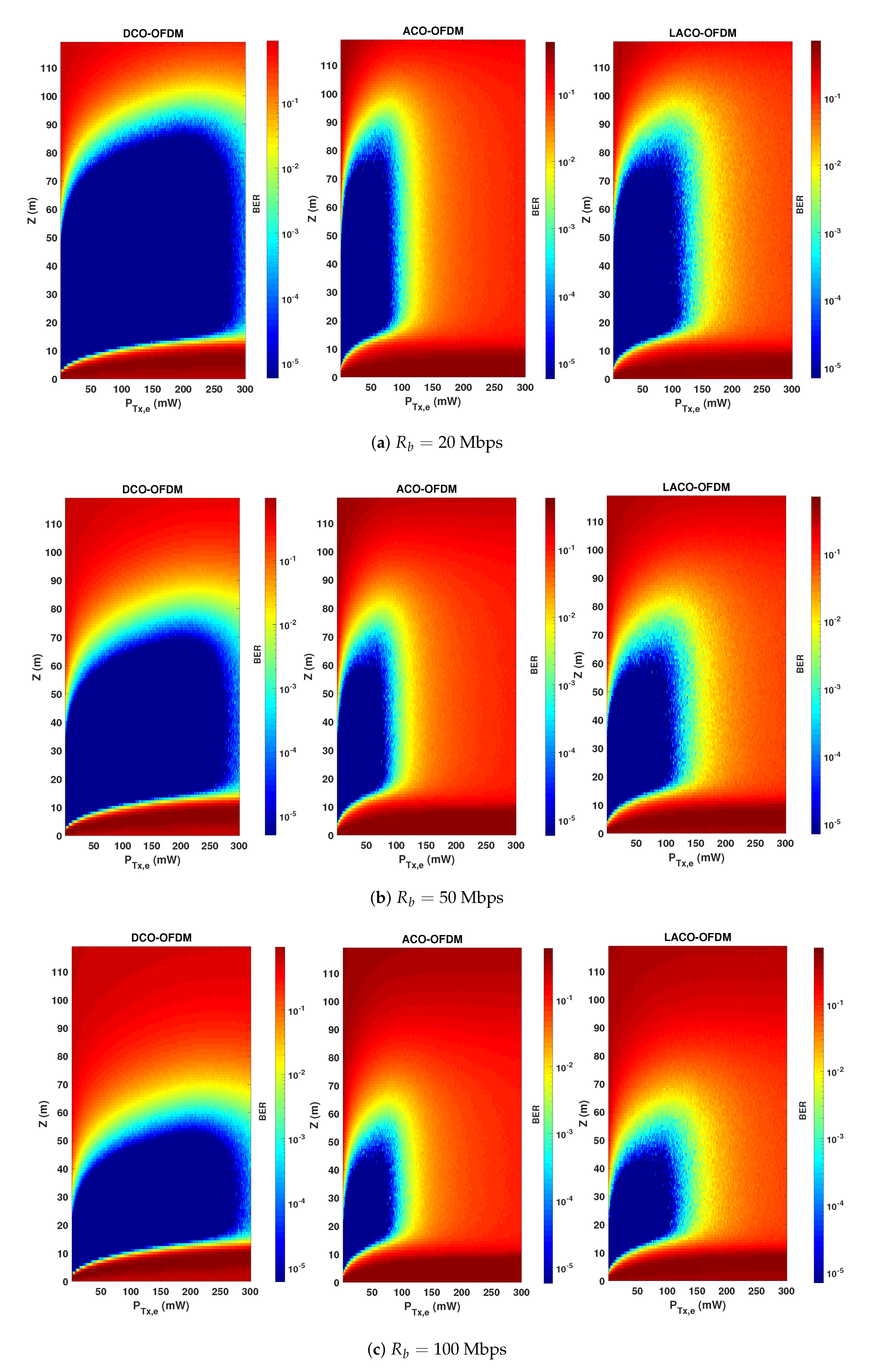 Sensors 20 06057 g007