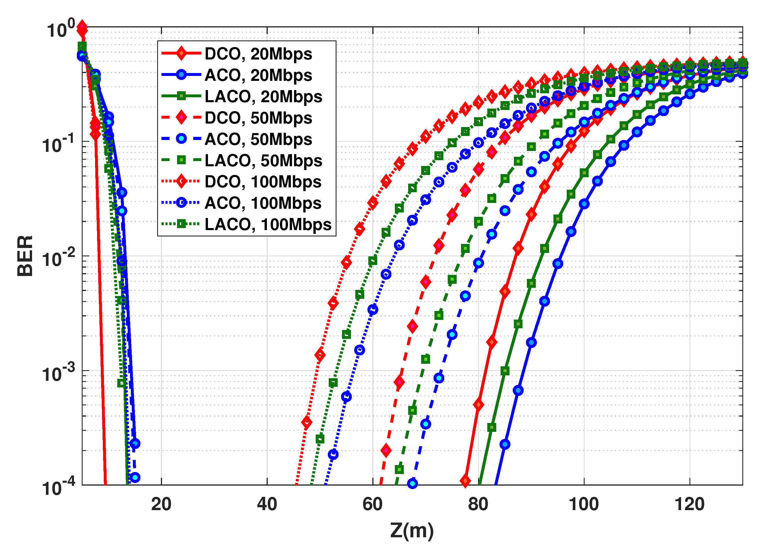 Sensors 20 06057 g008