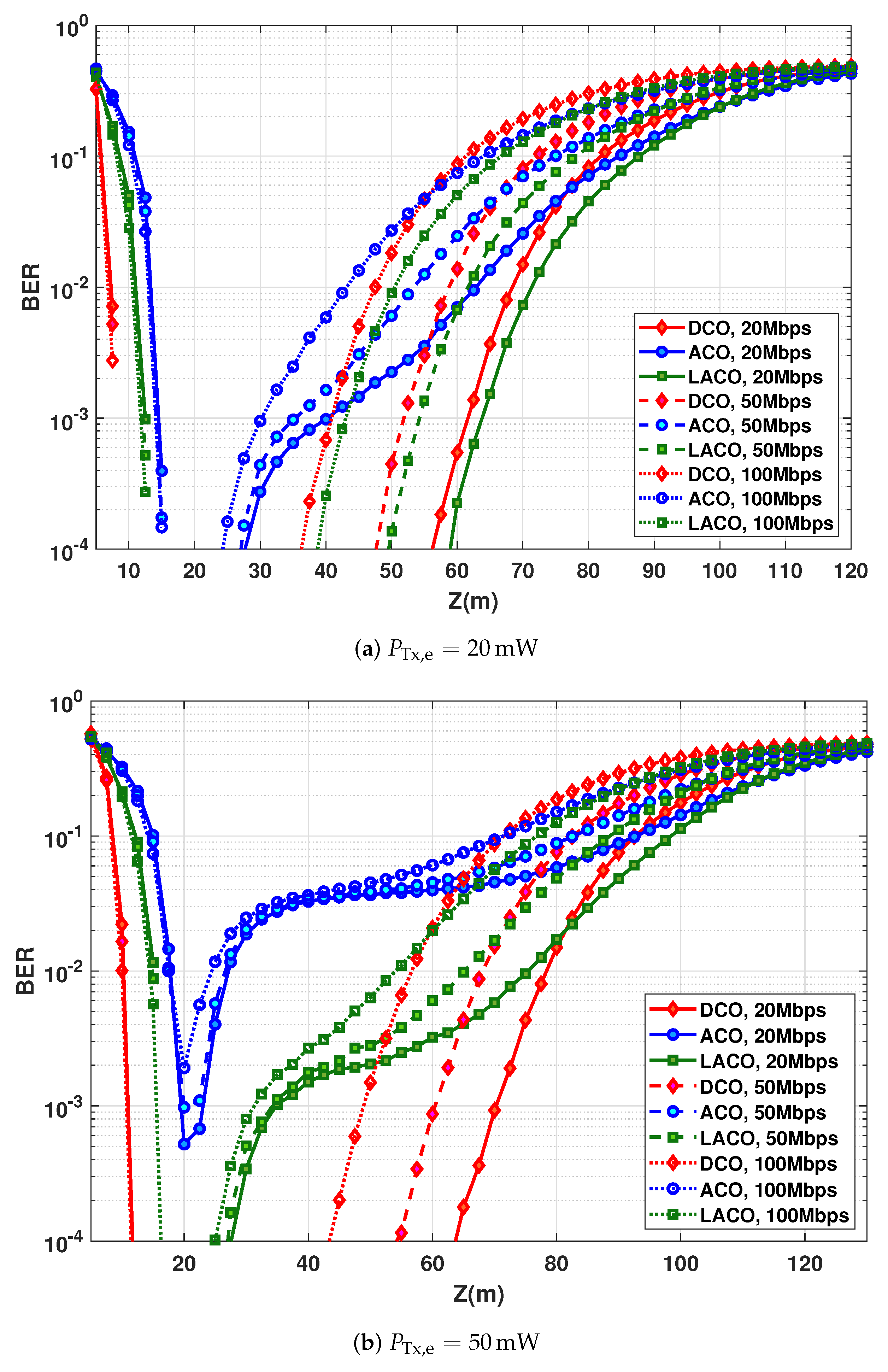 Sensors 20 06057 g010