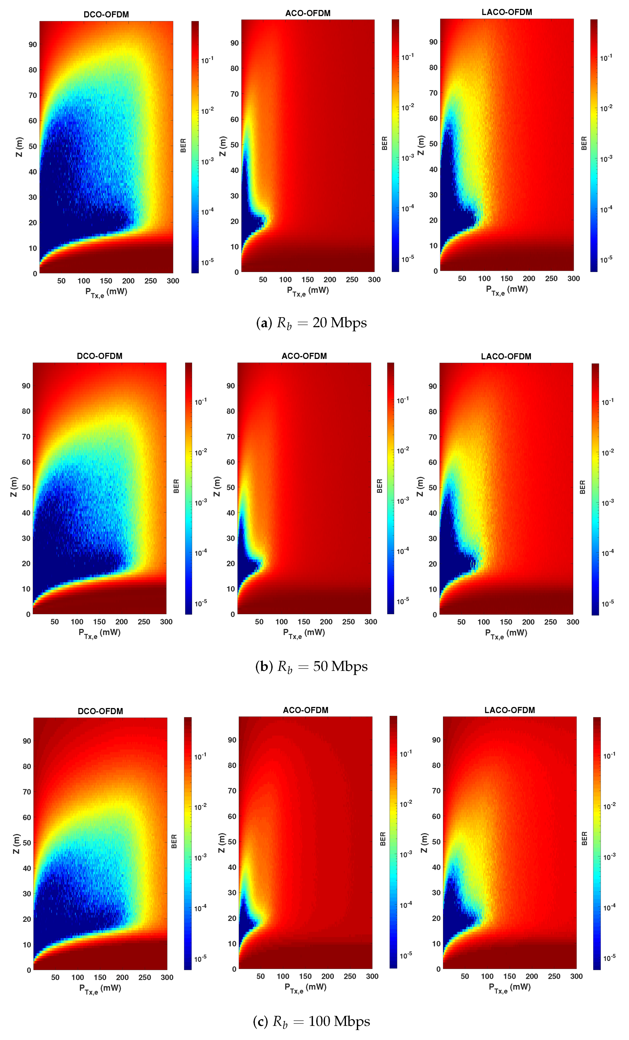 Sensors 20 06057 g011
