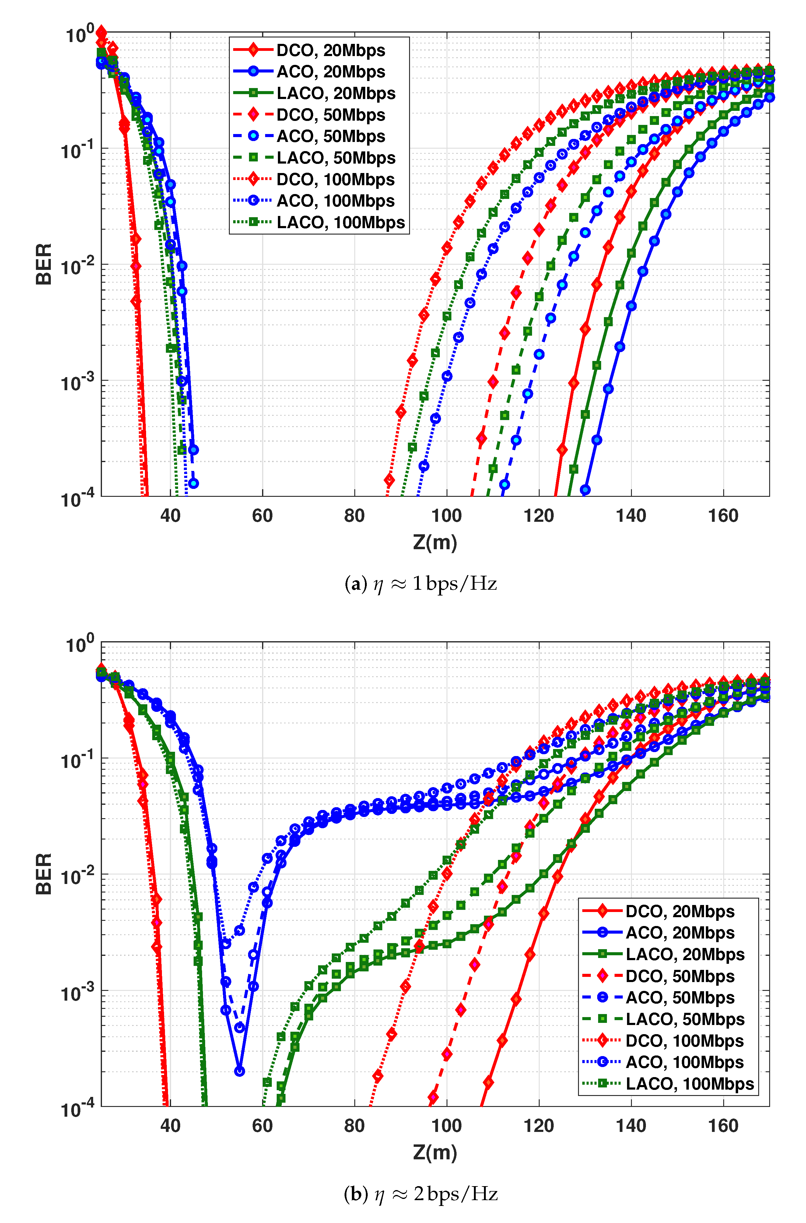 Sensors 20 06057 g012