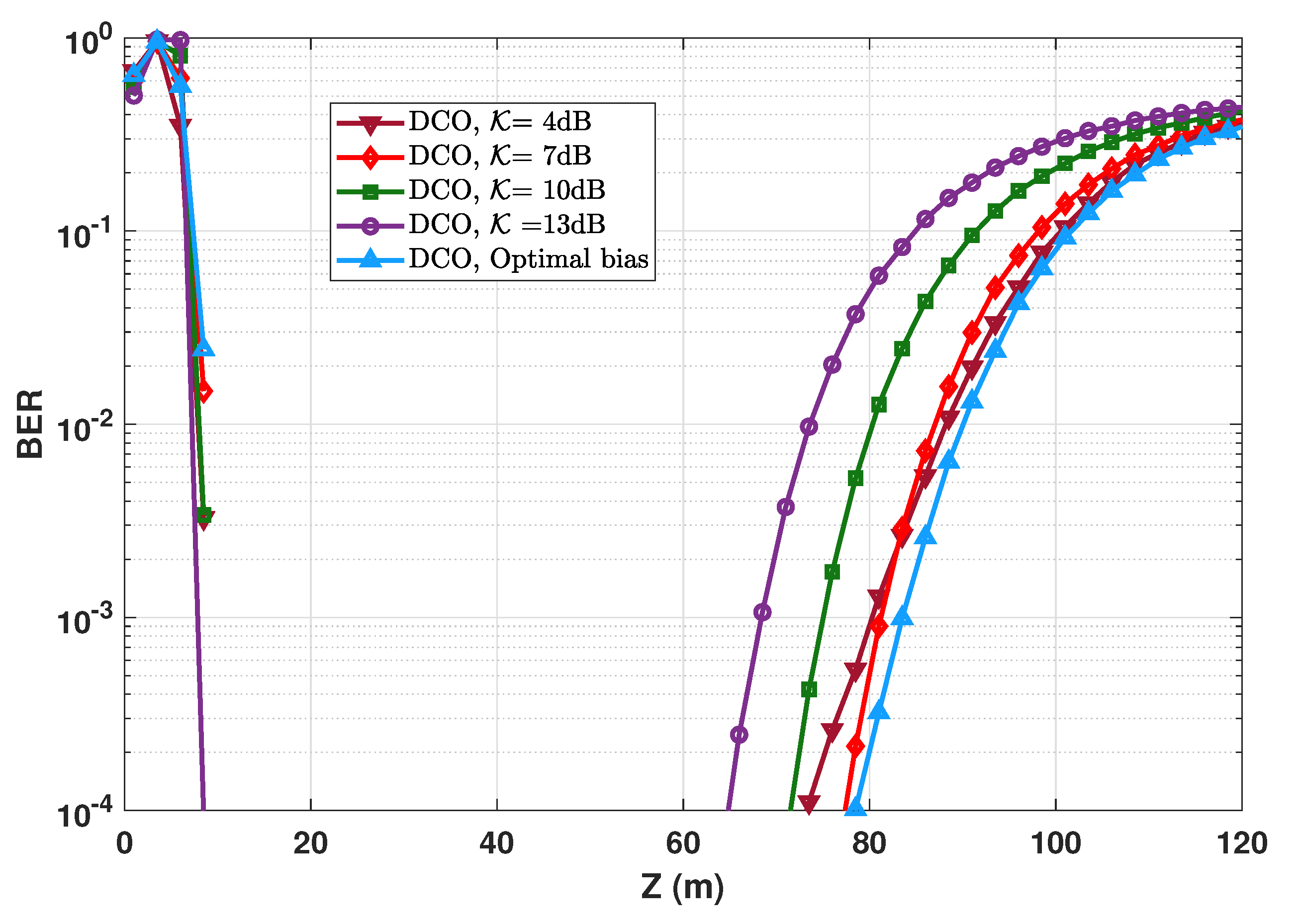 Sensors 20 06057 g013