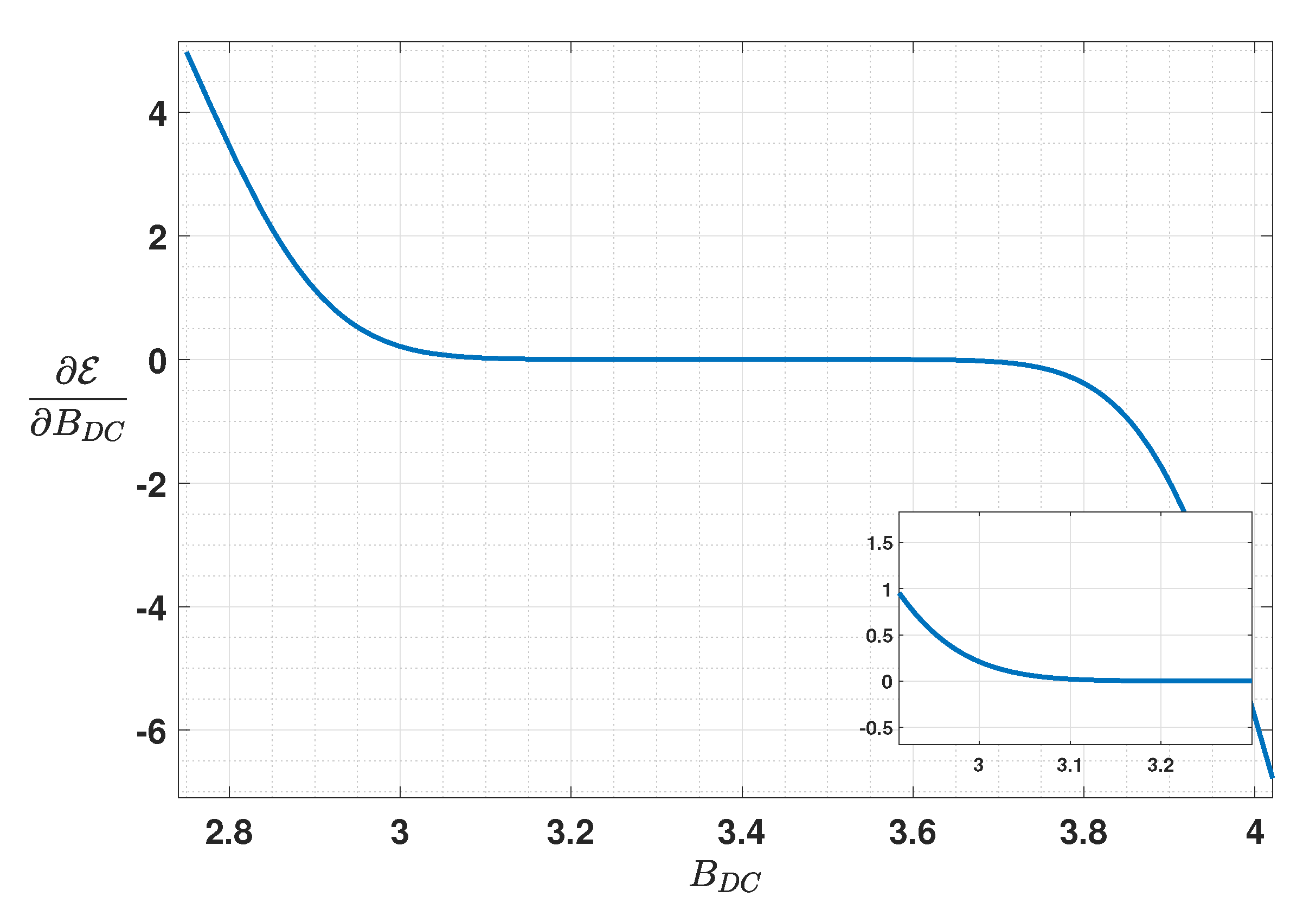 Sensors 20 06057 g0a2