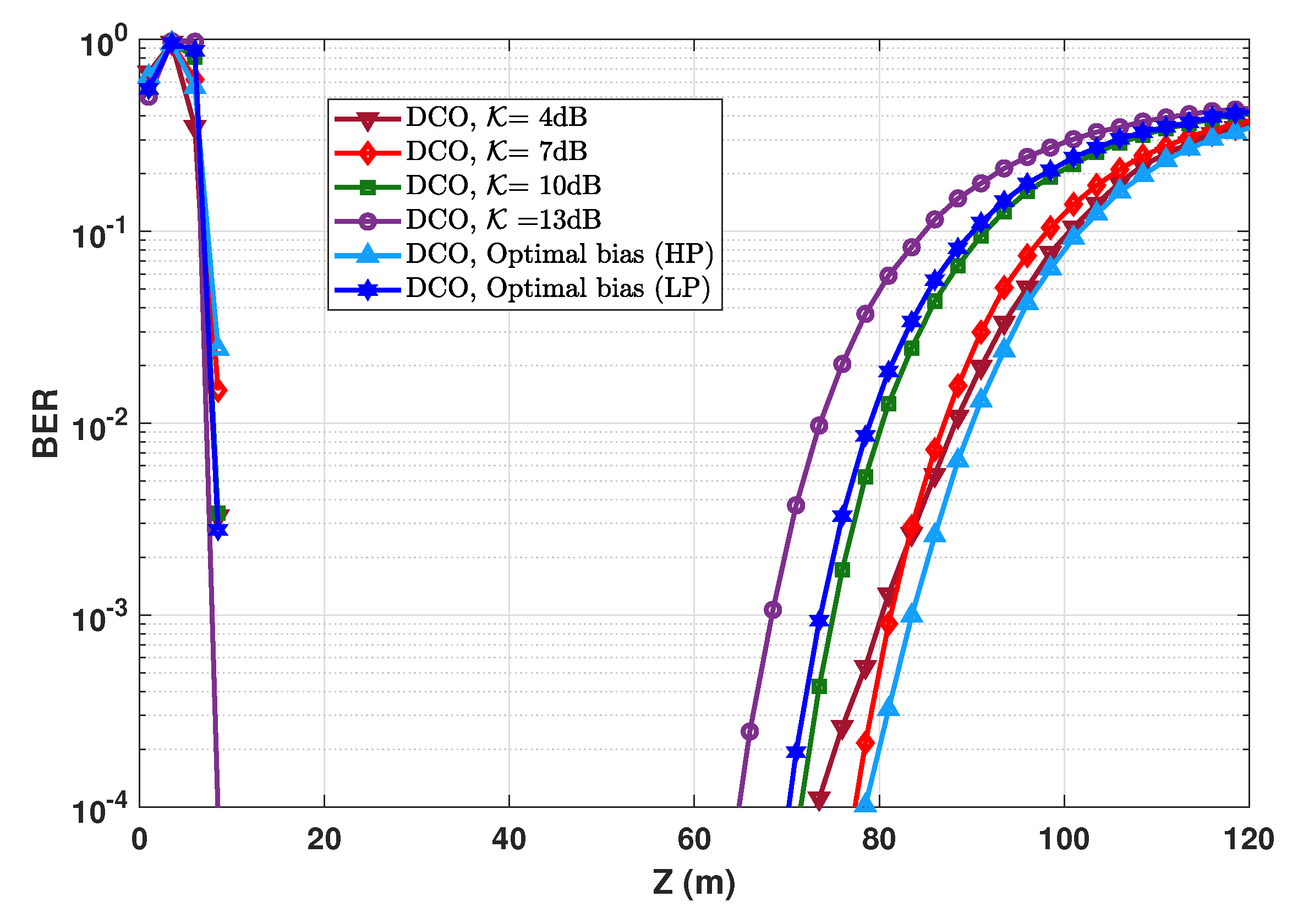 Sensors 20 06057 g0a3