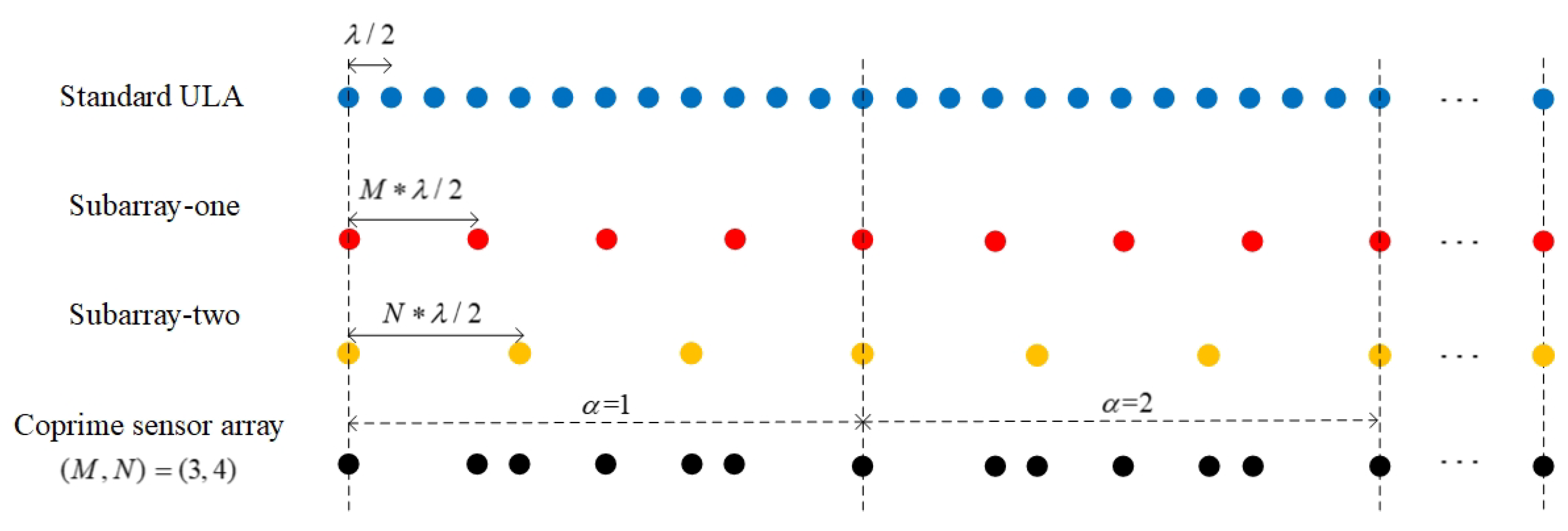 Sensors 20 06058 g001 Sensors 20 06058 g001