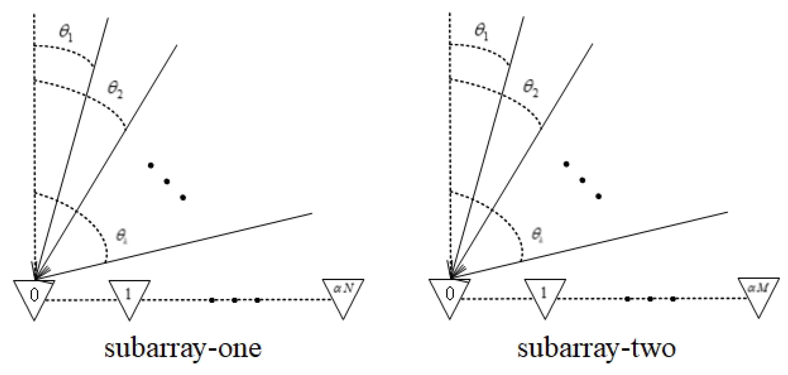 Sensors 20 06058 g002 Sensors 20 06058 g002
