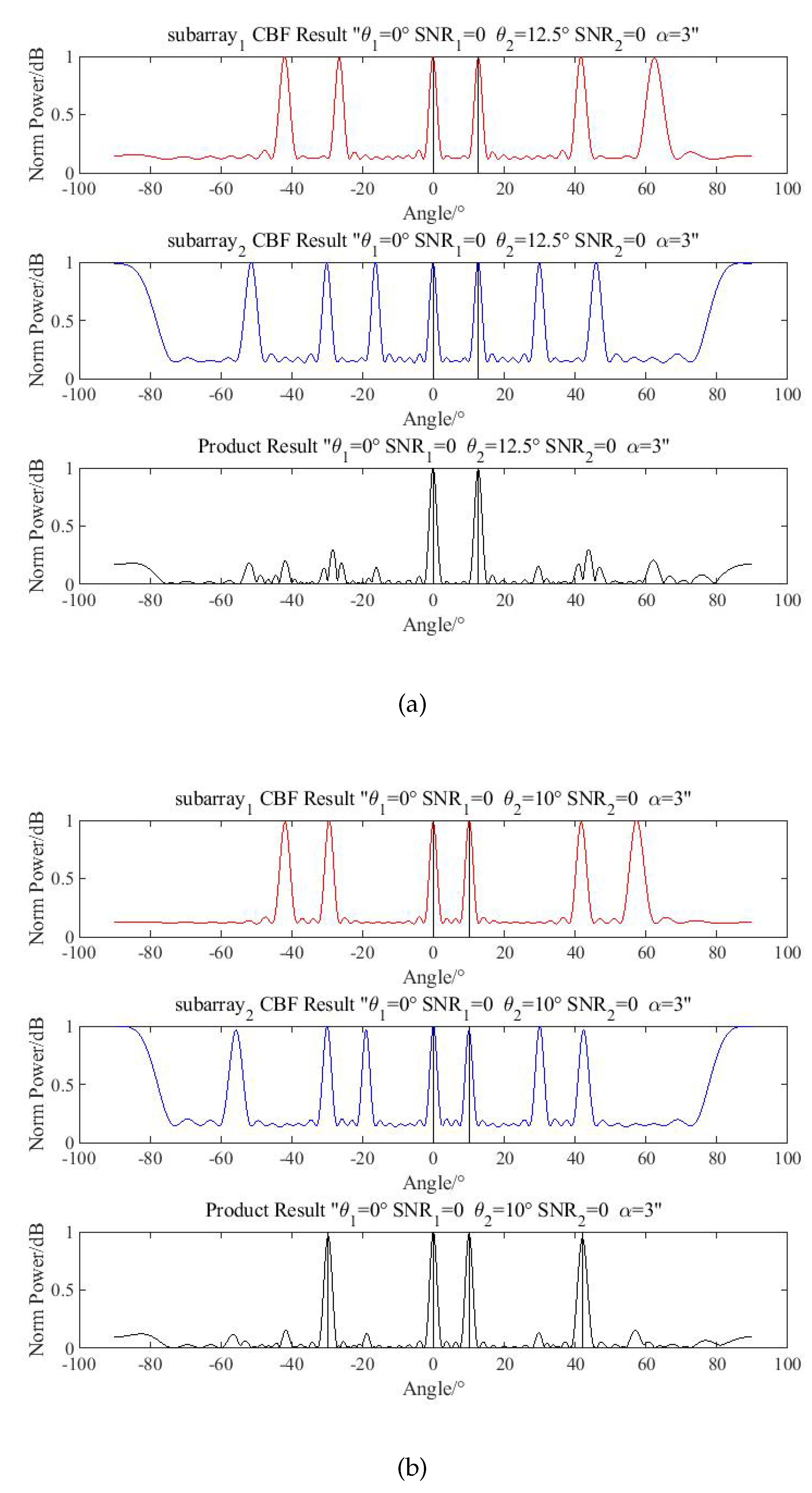Sensors 20 06058 g010 Sensors 20 06058 g010