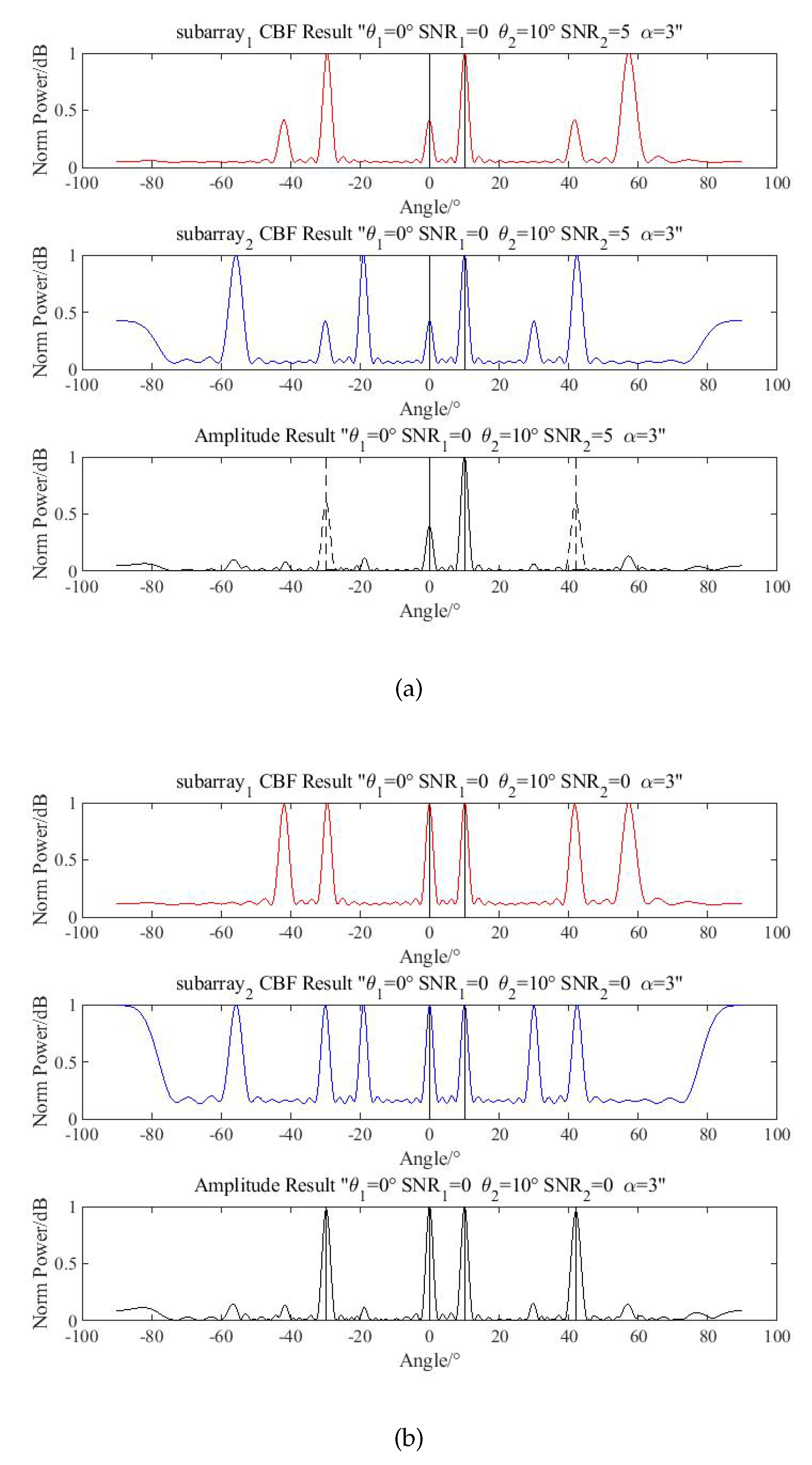 Sensors 20 06058 g011 Sensors 20 06058 g011