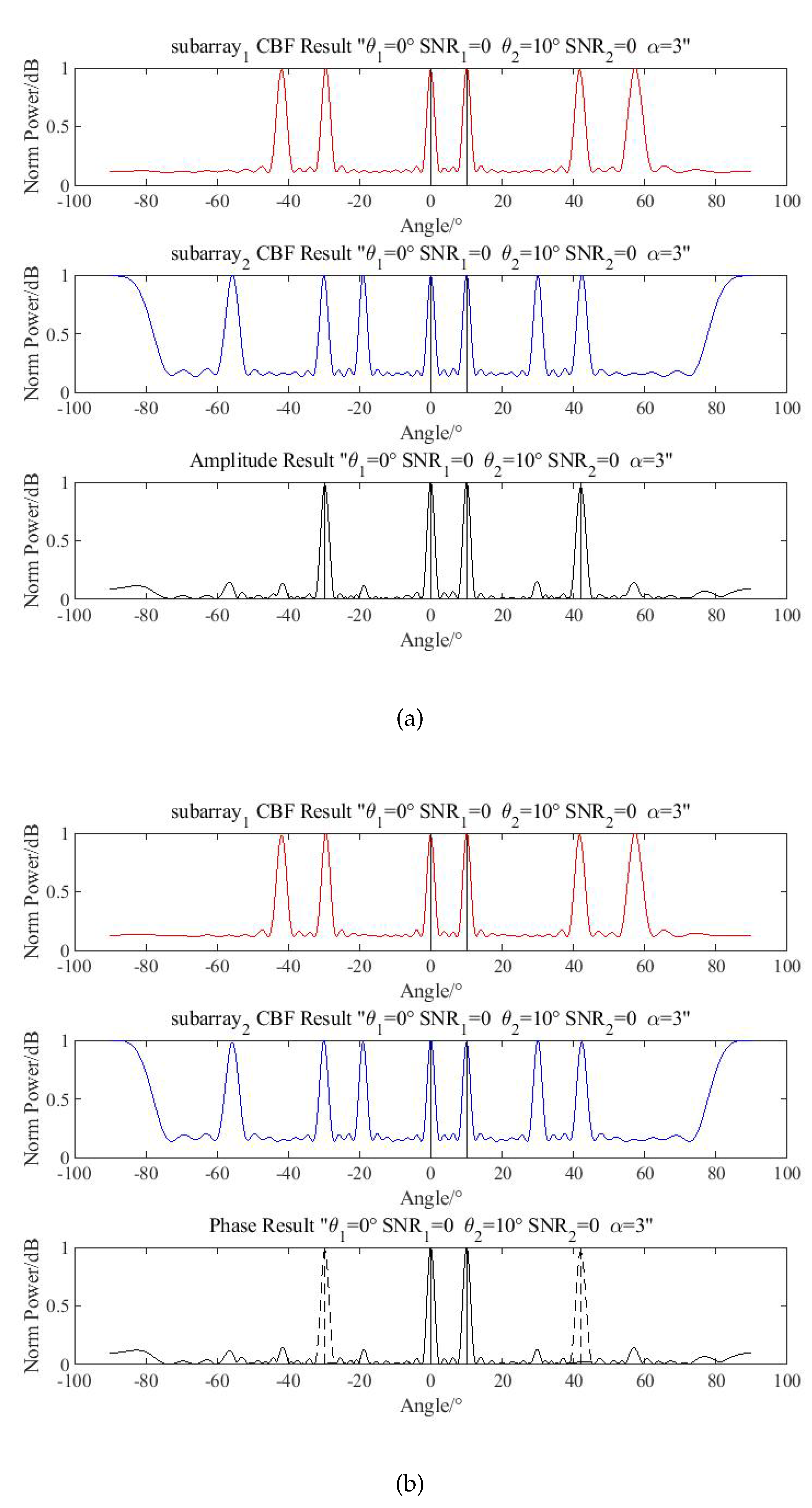 Sensors 20 06058 g012 Sensors 20 06058 g012
