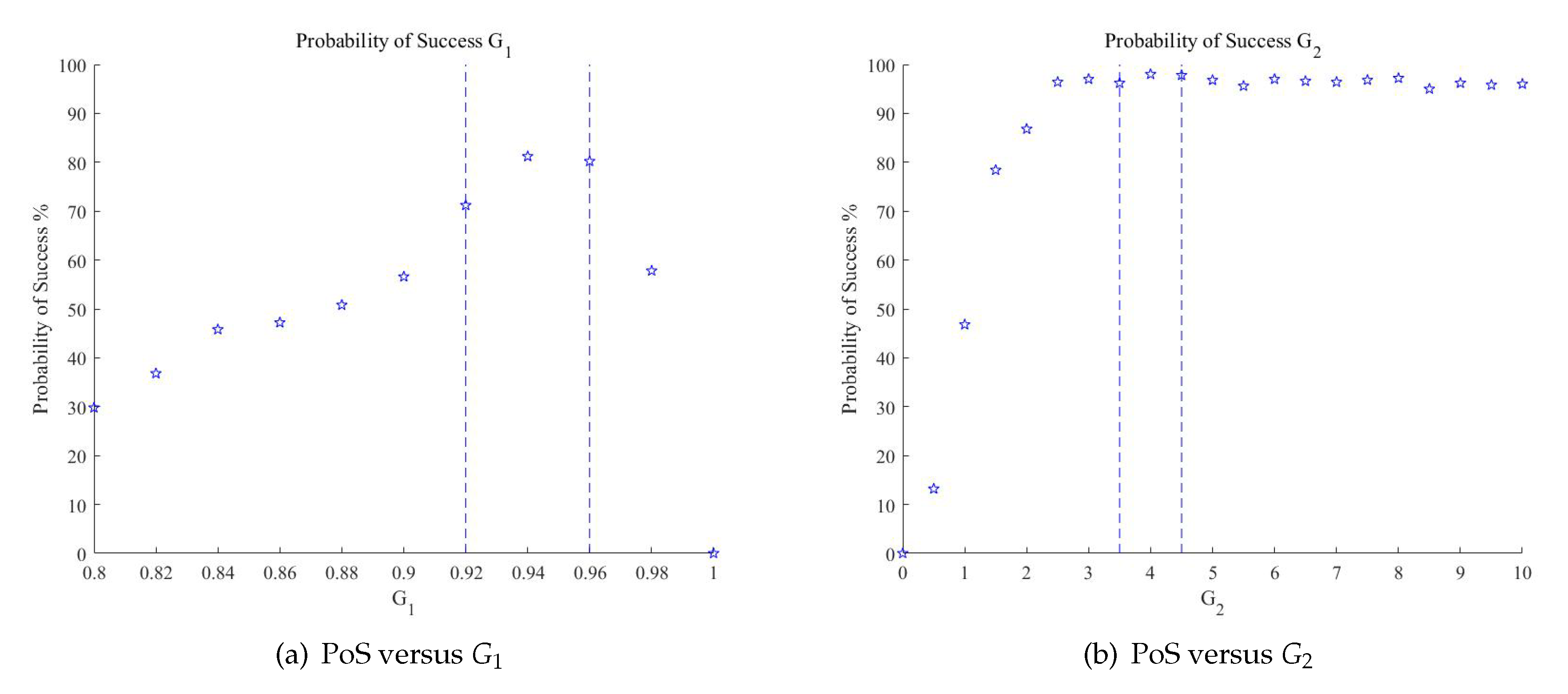 Sensors 20 06058 g014 Sensors 20 06058 g014