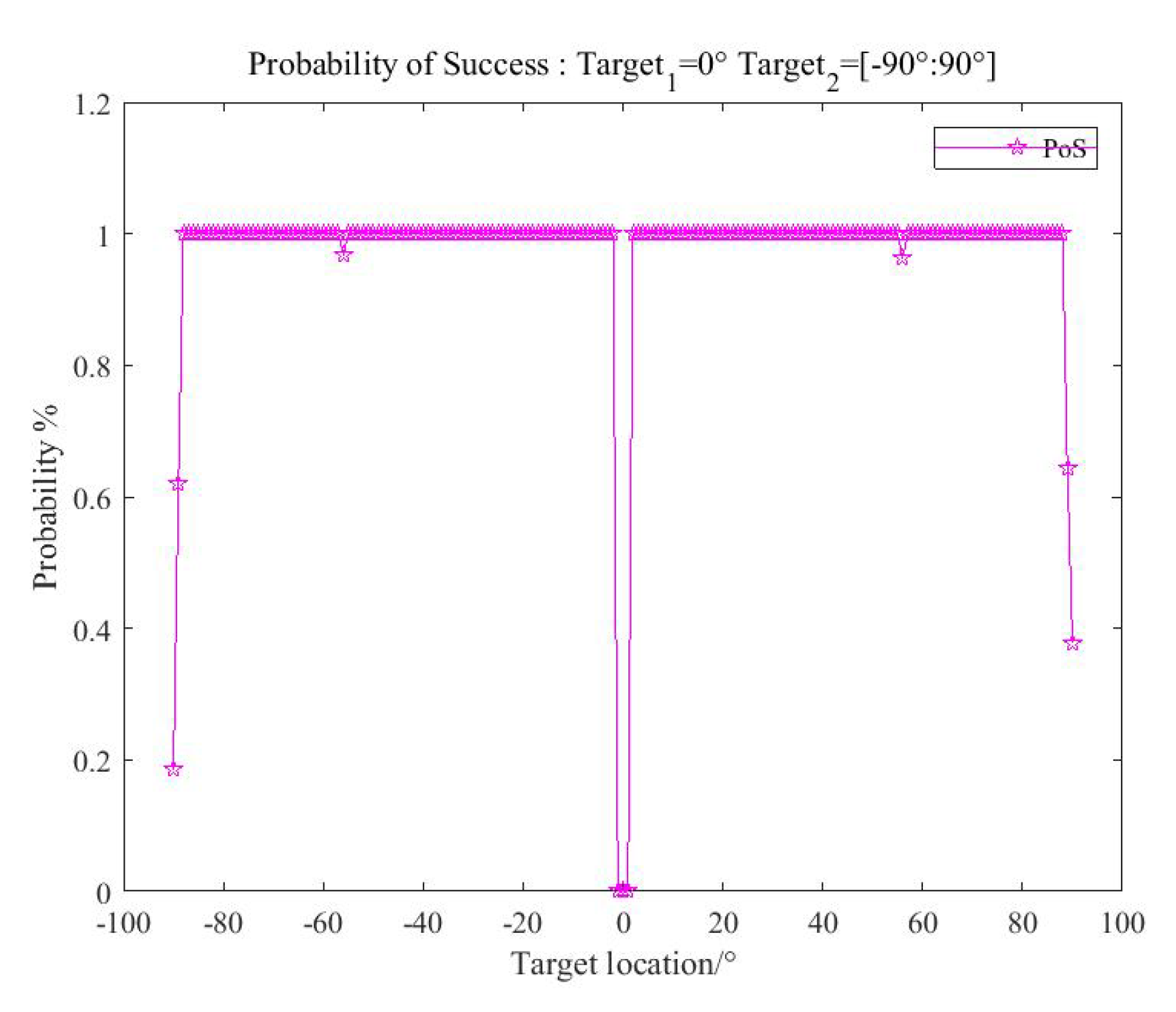 Sensors 20 06058 g015 Sensors 20 06058 g015