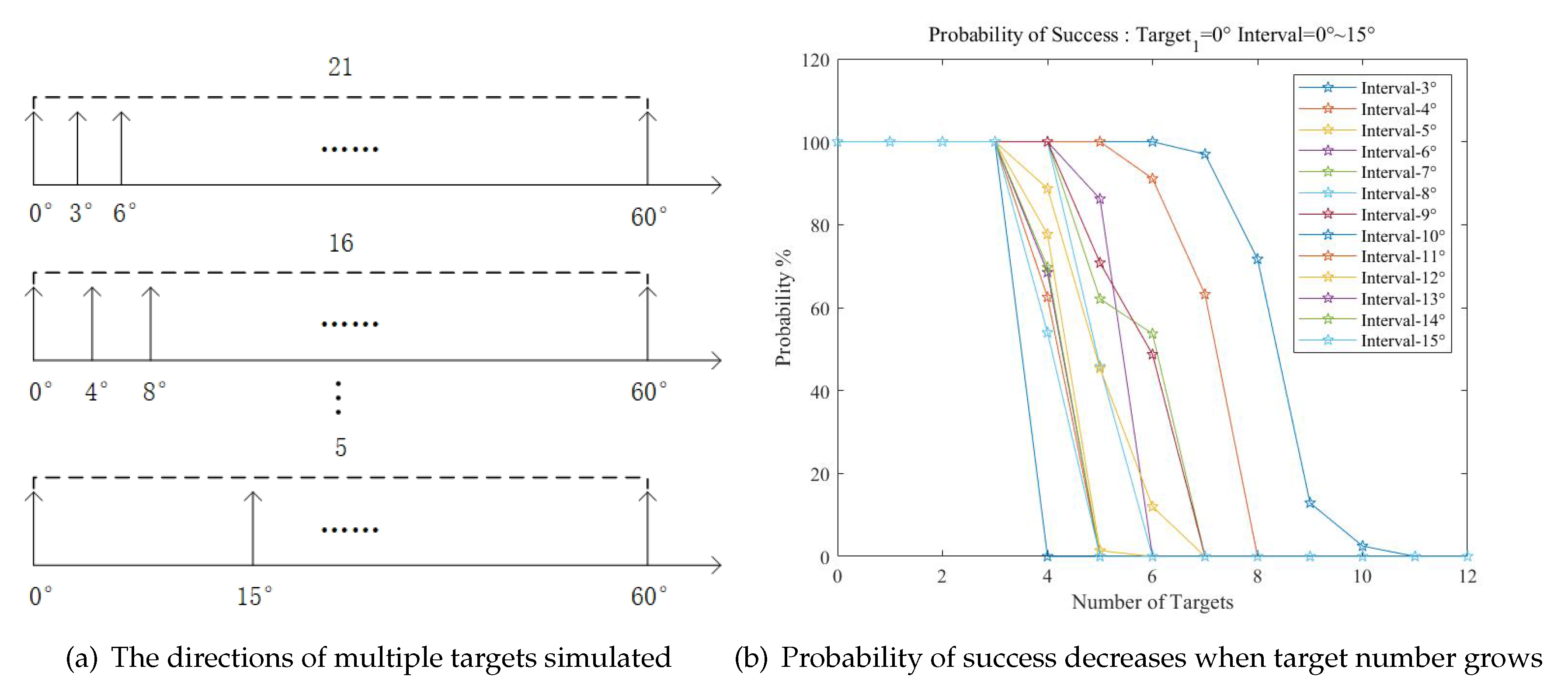 Sensors 20 06058 g016 Sensors 20 06058 g016