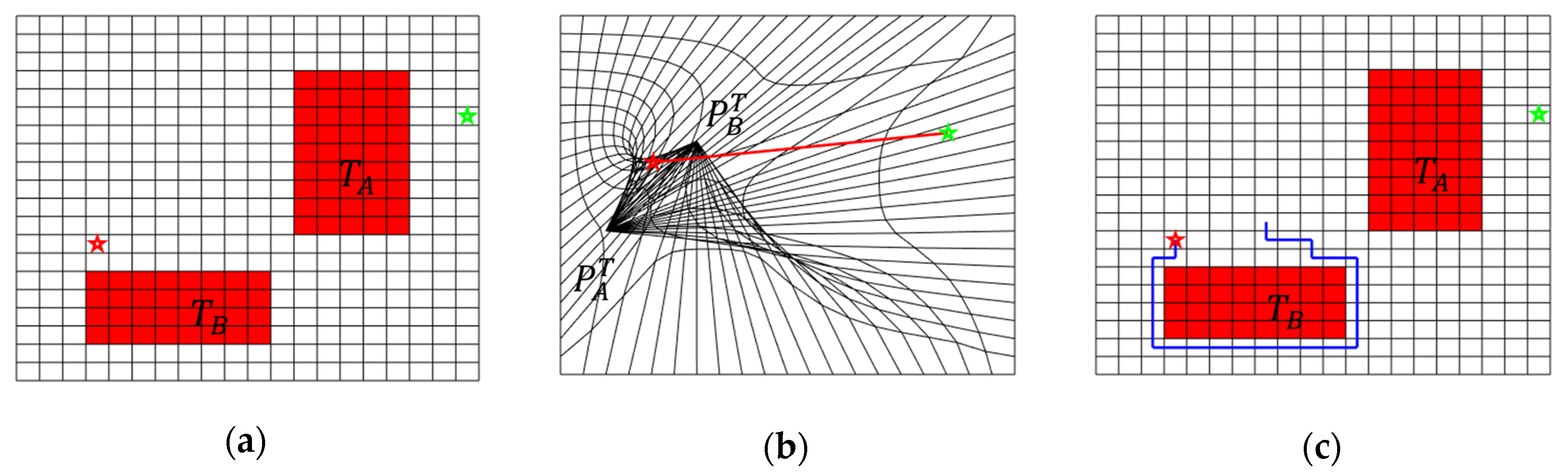 Sensors 20 06060 g004
